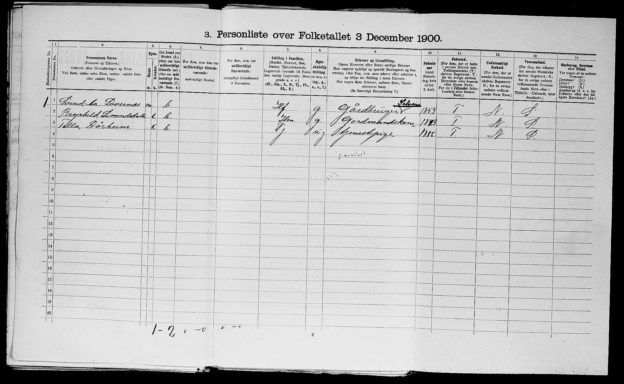 SAST, Folketelling 1900 for 1136 Sand herred, 1900, s. 503