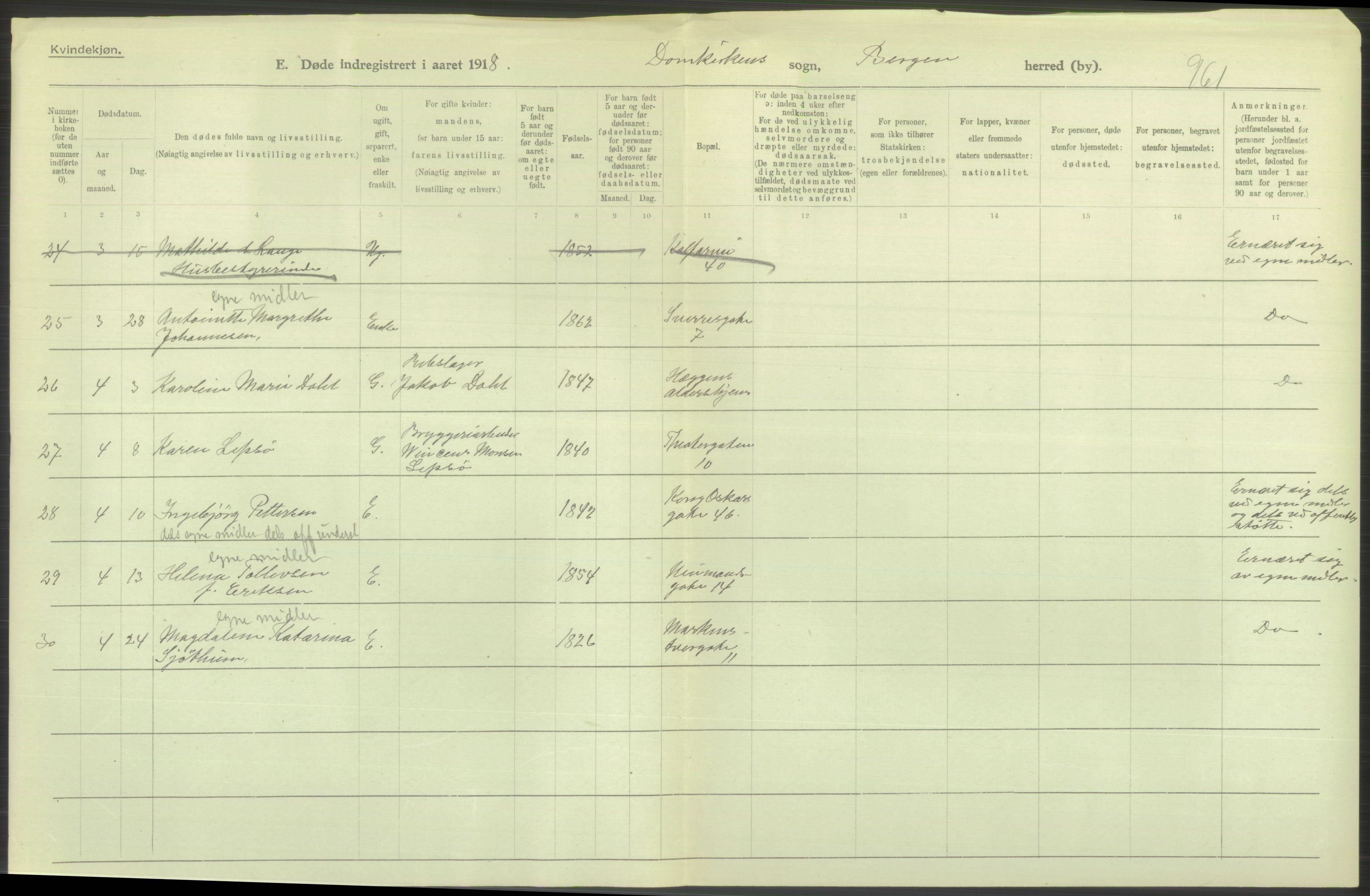 Statistisk sentralbyrå, Sosiodemografiske emner, Befolkning, RA/S-2228/D/Df/Dfb/Dfbh/L0039: Bergen: Døde., 1918, s. 250