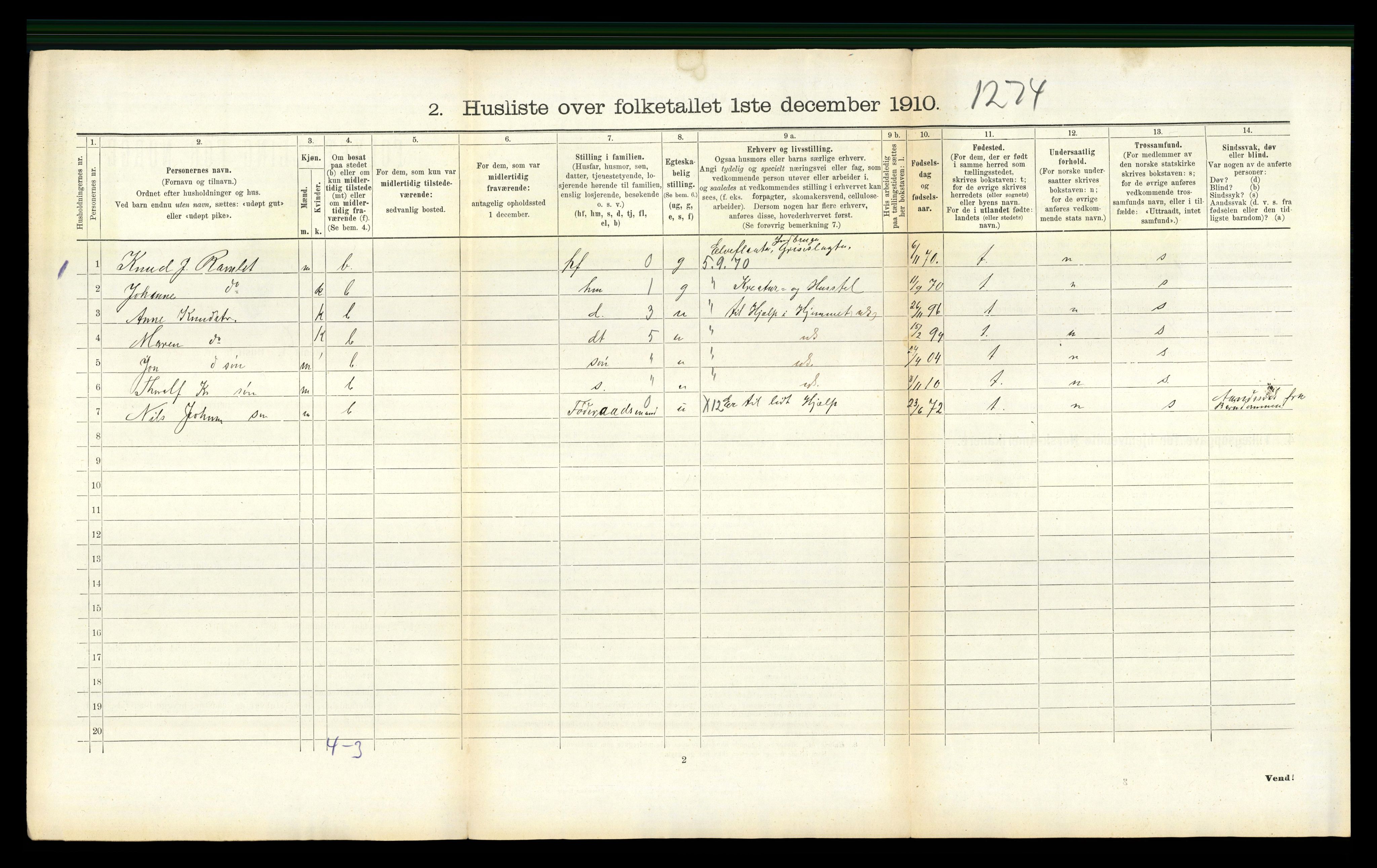 RA, Folketelling 1910 for 0914 Holt herred, 1910, s. 237