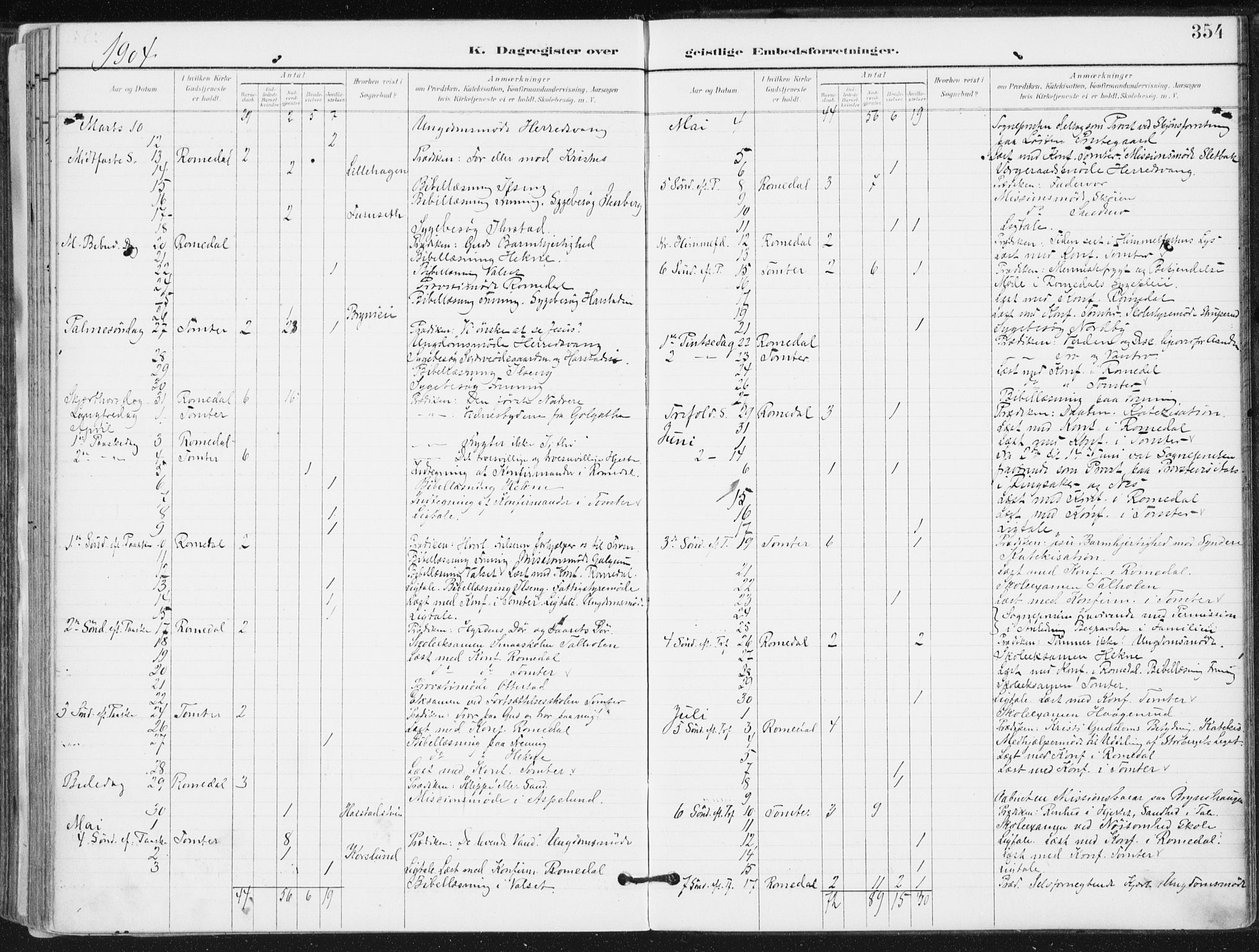 Romedal prestekontor, AV/SAH-PREST-004/K/L0011: Ministerialbok nr. 11, 1896-1912, s. 354