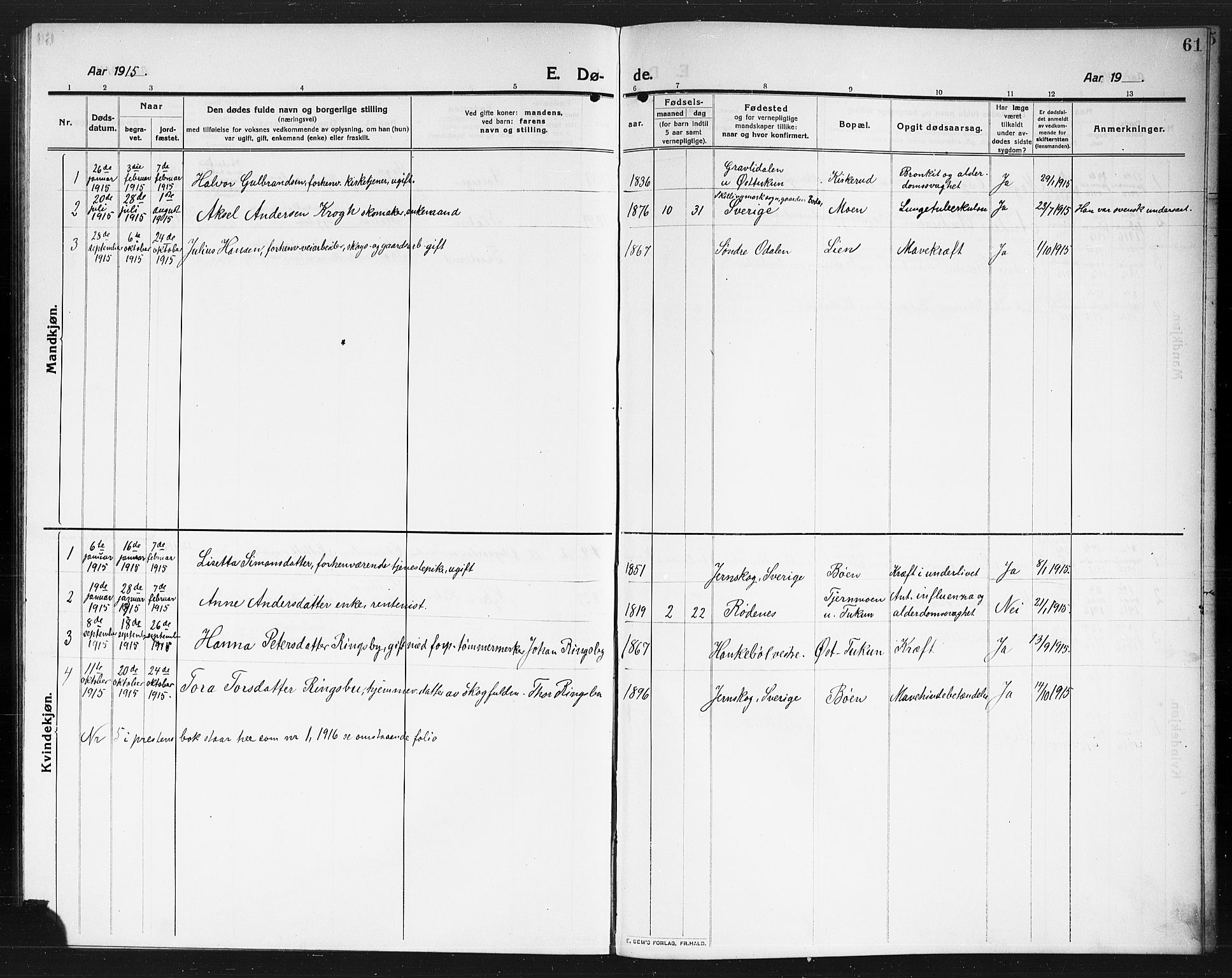 Rødenes prestekontor Kirkebøker, AV/SAO-A-2005/G/Gb/L0002: Klokkerbok nr. II 2, 1911-1921, s. 61