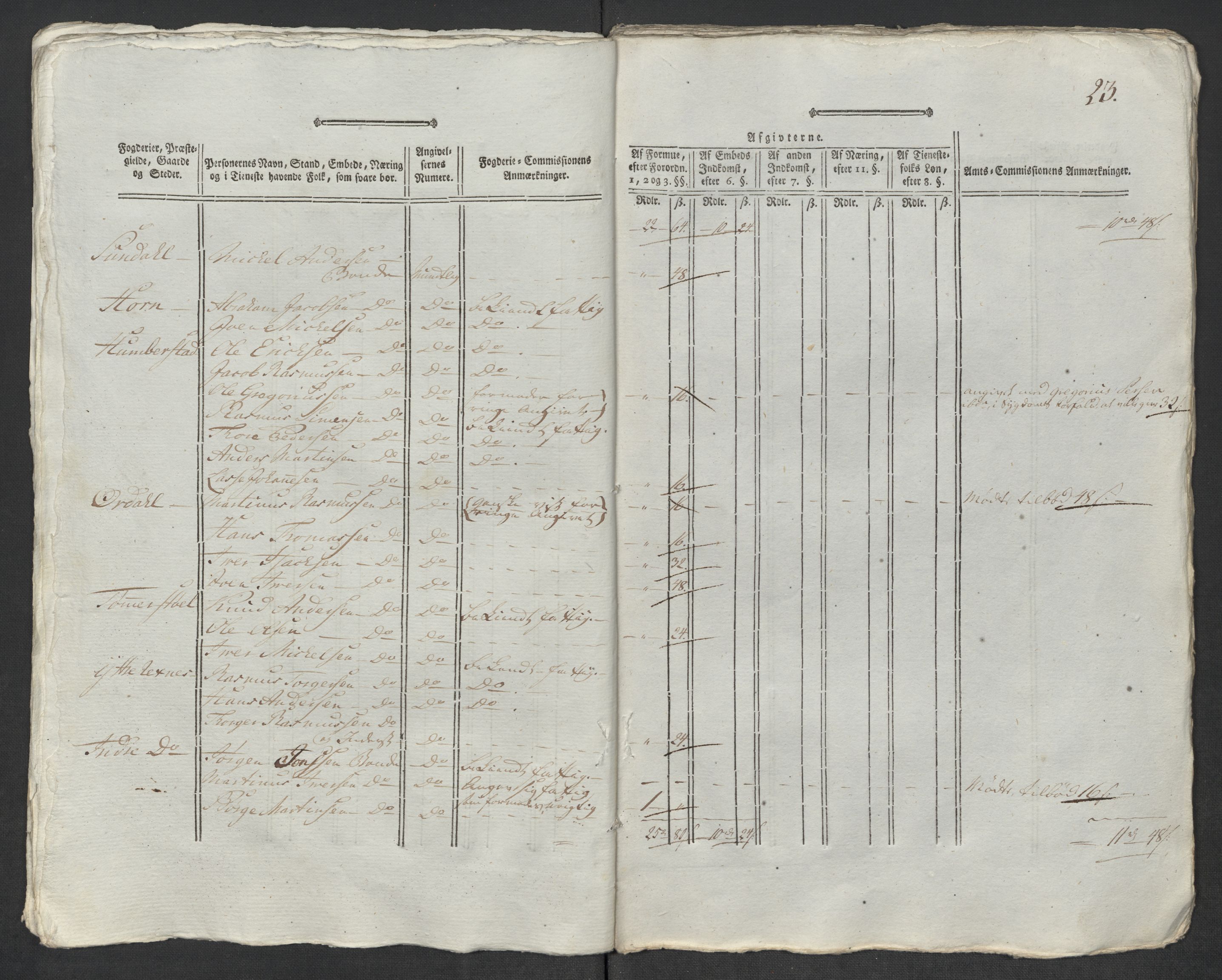 Rentekammeret inntil 1814, Reviderte regnskaper, Mindre regnskaper, AV/RA-EA-4068/Rf/Rfe/L0048: Sunnfjord og Nordfjord fogderier, 1789, s. 305