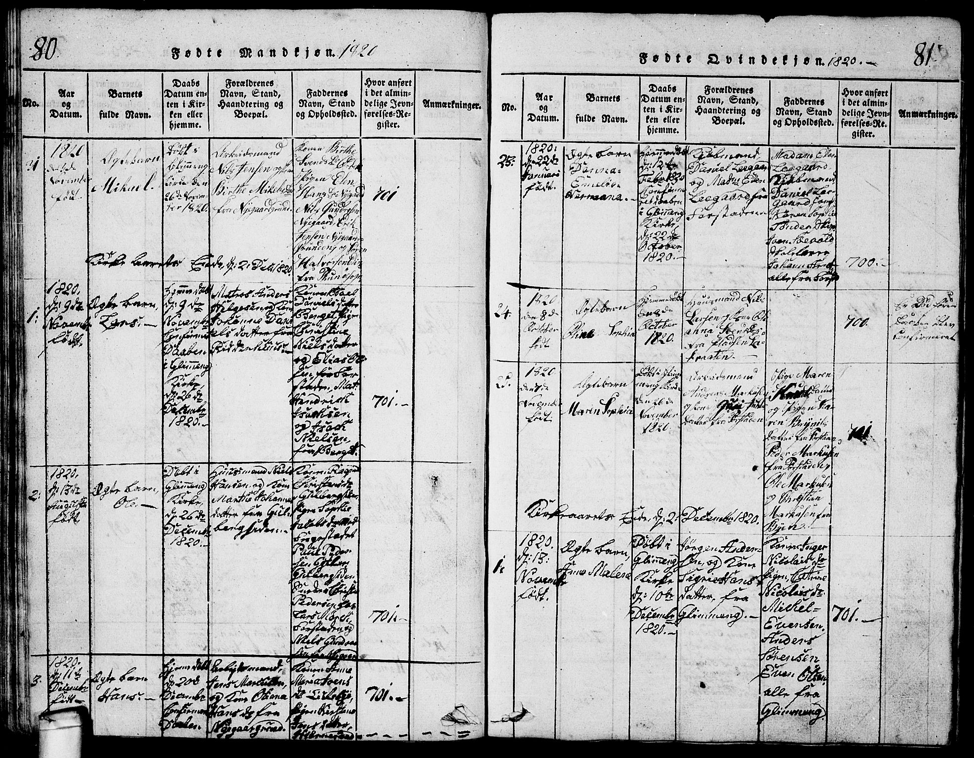 Glemmen prestekontor Kirkebøker, AV/SAO-A-10908/G/Ga/L0001: Klokkerbok nr. 1, 1816-1838, s. 80-81
