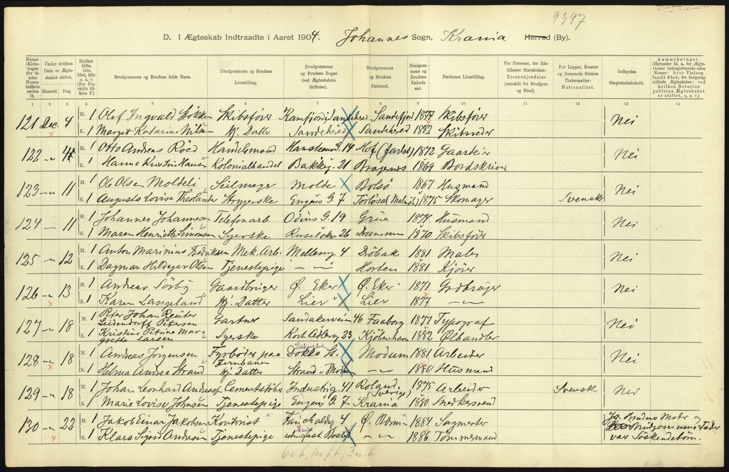 Statistisk sentralbyrå, Sosiodemografiske emner, Befolkning, AV/RA-S-2228/D/Df/Dfa/Dfab/L0004: Kristiania: Gifte, døde, 1904, s. 215