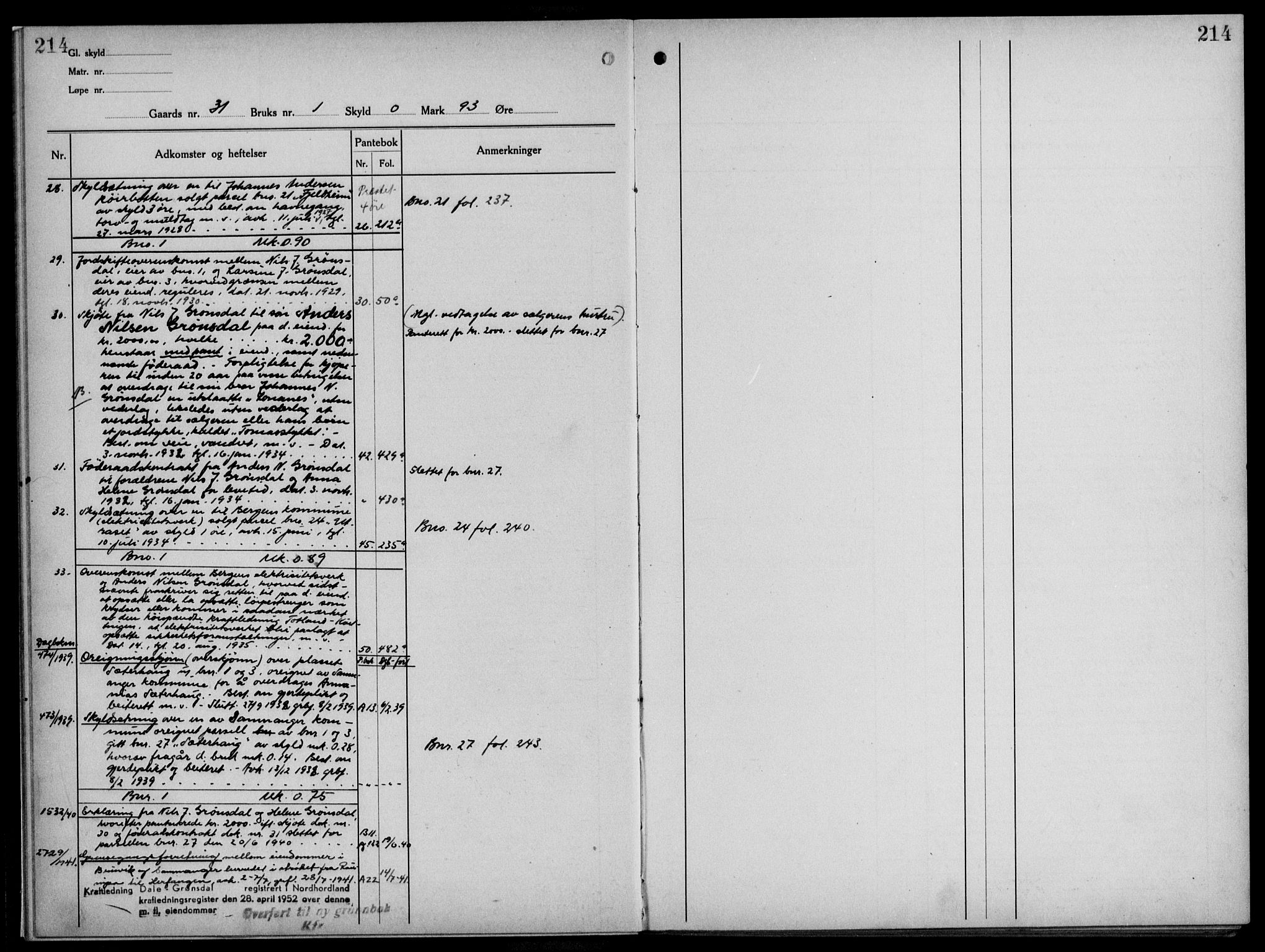 Midhordland sorenskriveri, SAB/A-3001/1/G/Ga/Gab/L0033b: Panteregister nr. II.A.b.33b, s. 214