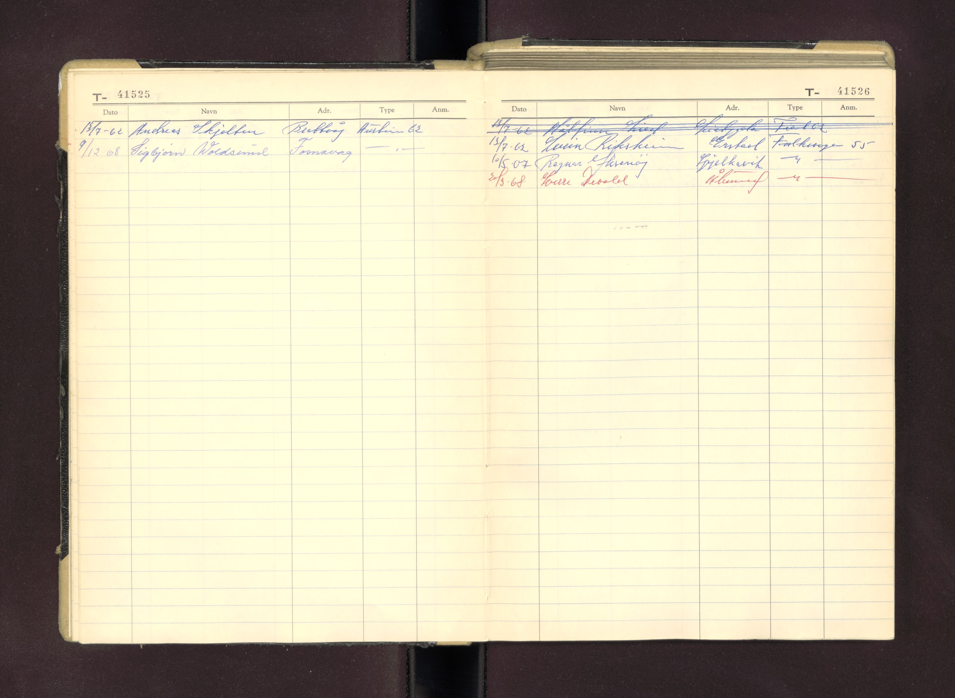 Møre og Romsdal vegkontor - Ålesund trafikkstasjon, AV/SAT-A-4099/F/Fc/L0036: Bilregister; T 41500 - T 41999, 1960-1970