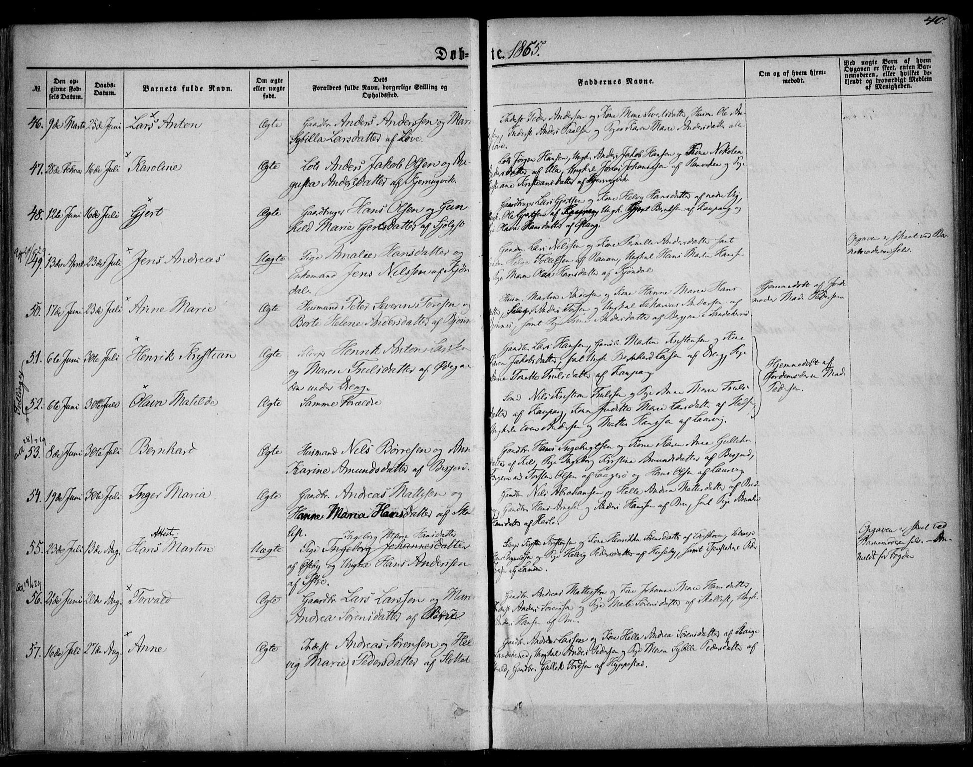 Tjølling kirkebøker, AV/SAKO-A-60/F/Fa/L0007: Ministerialbok nr. 7, 1860-1876, s. 40