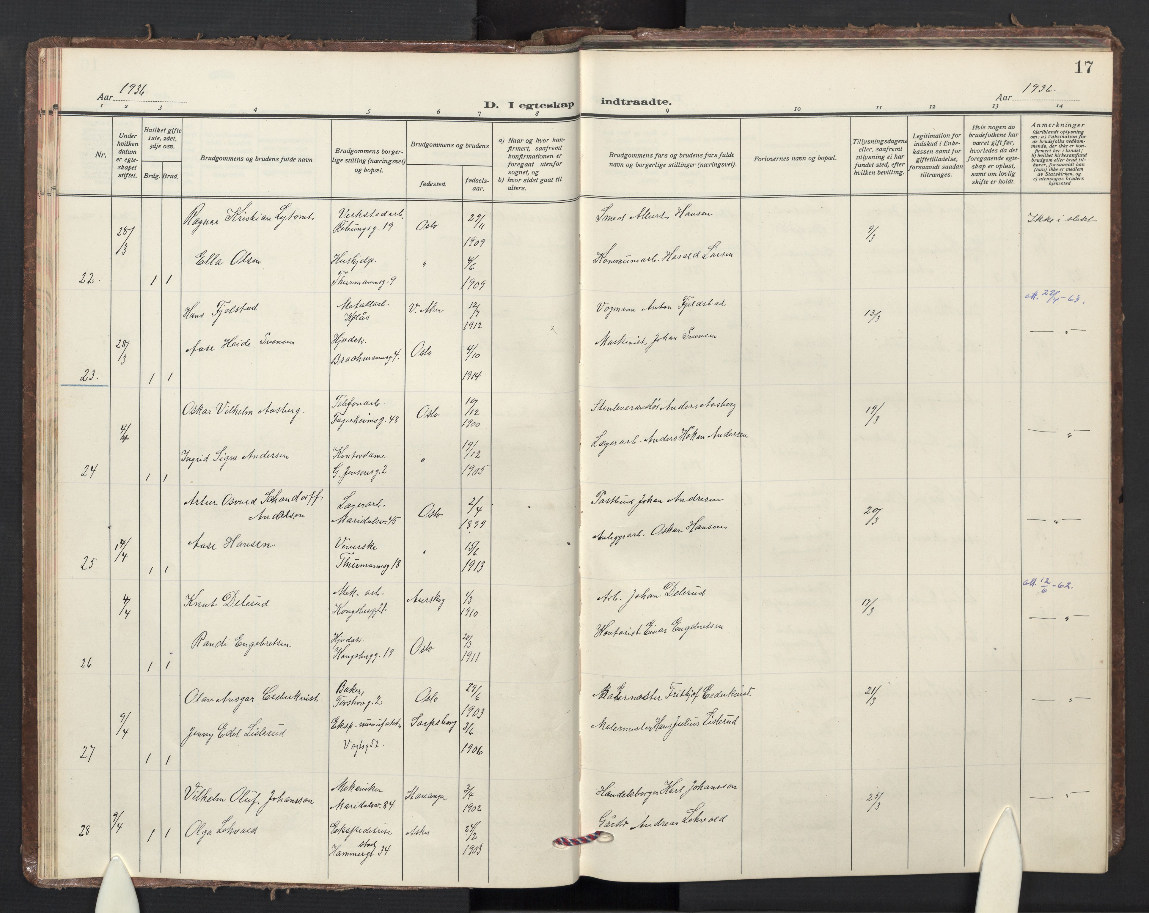 Sagene prestekontor Kirkebøker, AV/SAO-A-10796/F/L0018: Ministerialbok nr. 18, 1935-1940, s. 17
