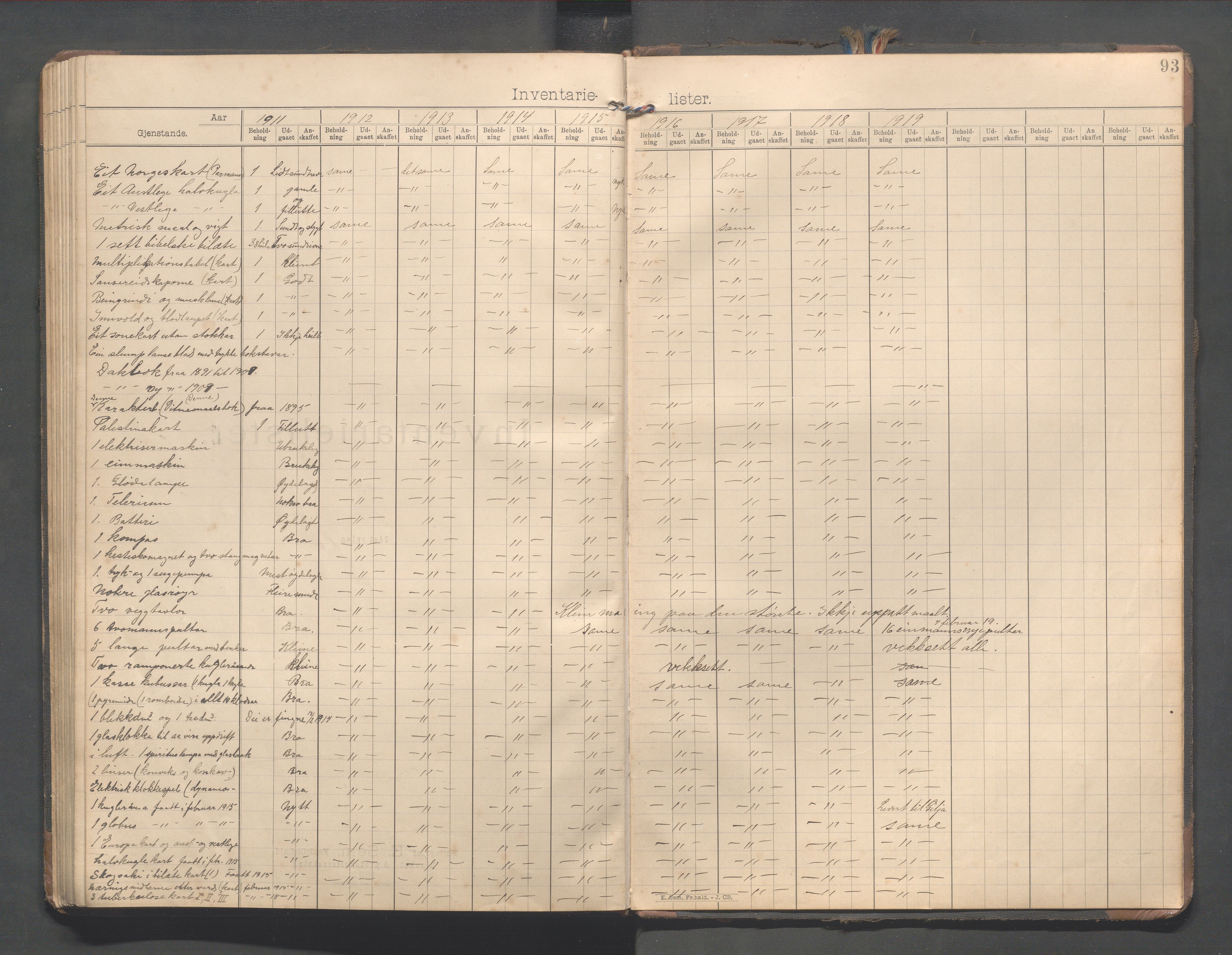 Forsand kommune - Dirdal skole, IKAR/K-101608/H/L0001: Skoleprotokoll - Dirdal og Birkedal m/inventarlister, 1895-1924, s. 93