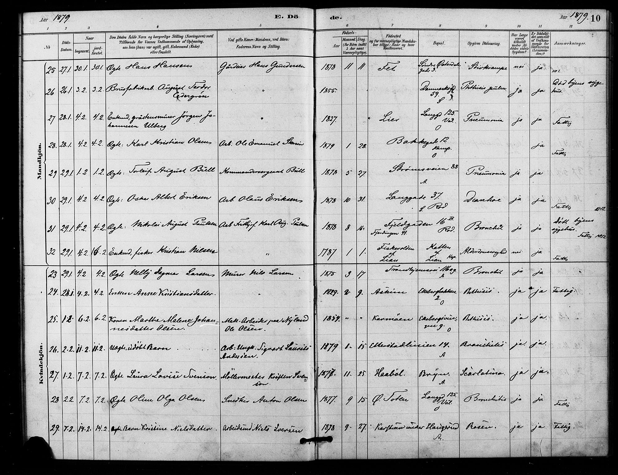 Østre Aker prestekontor Kirkebøker, AV/SAO-A-10840/F/Fa/L0006: Ministerialbok nr. I 6, 1879-1882, s. 10