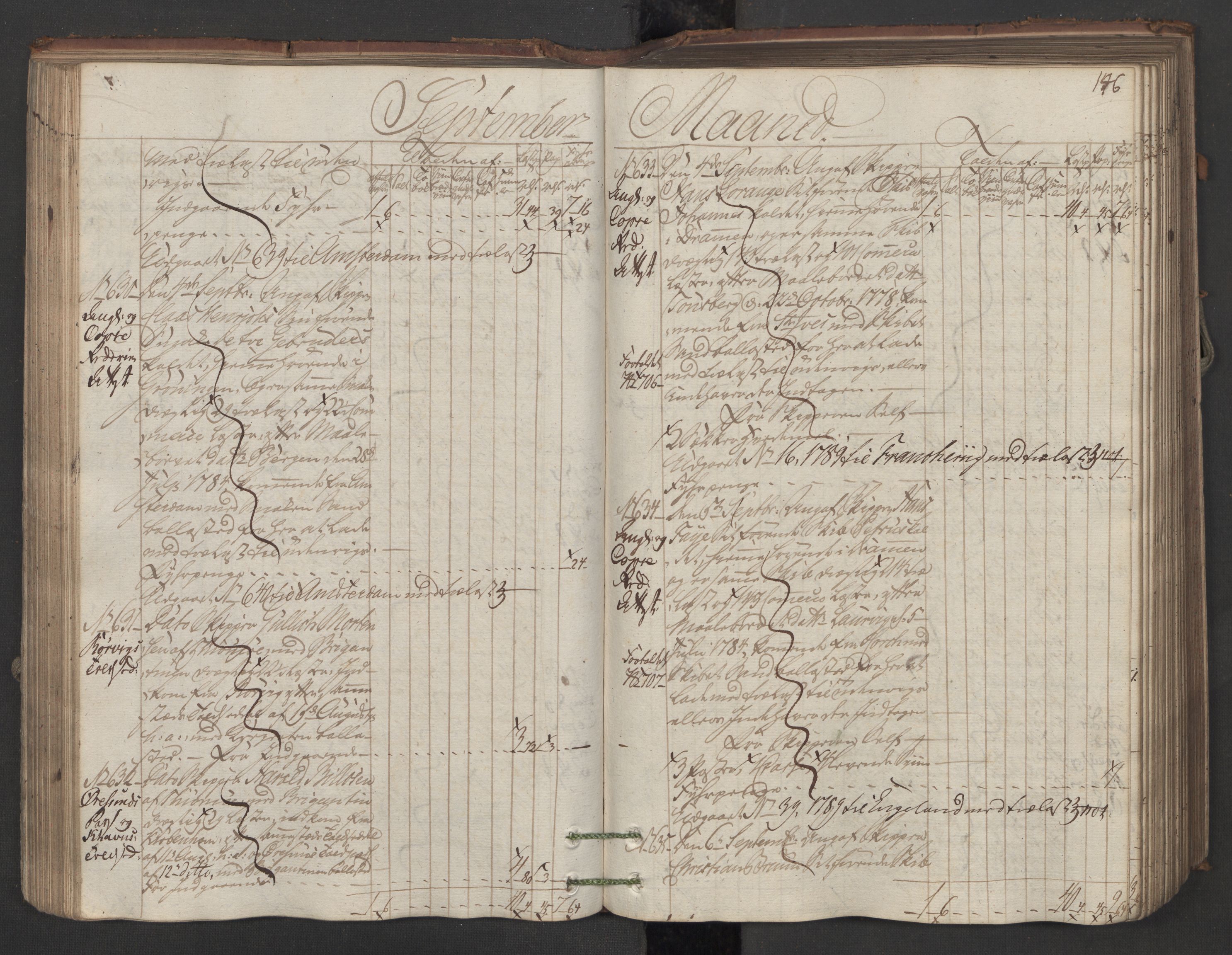 Generaltollkammeret, tollregnskaper, AV/RA-EA-5490/R08/L0150/0001: Tollregnskaper Drammen / Inngående hovedtollbok, 1788, s. 145b-146a