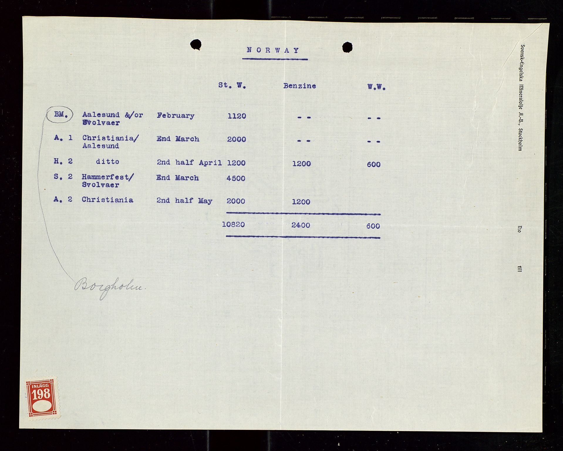 Pa 1521 - A/S Norske Shell, SAST/A-101915/E/Ea/Eaa/L0020: Sjefskorrespondanse, 1917, s. 443