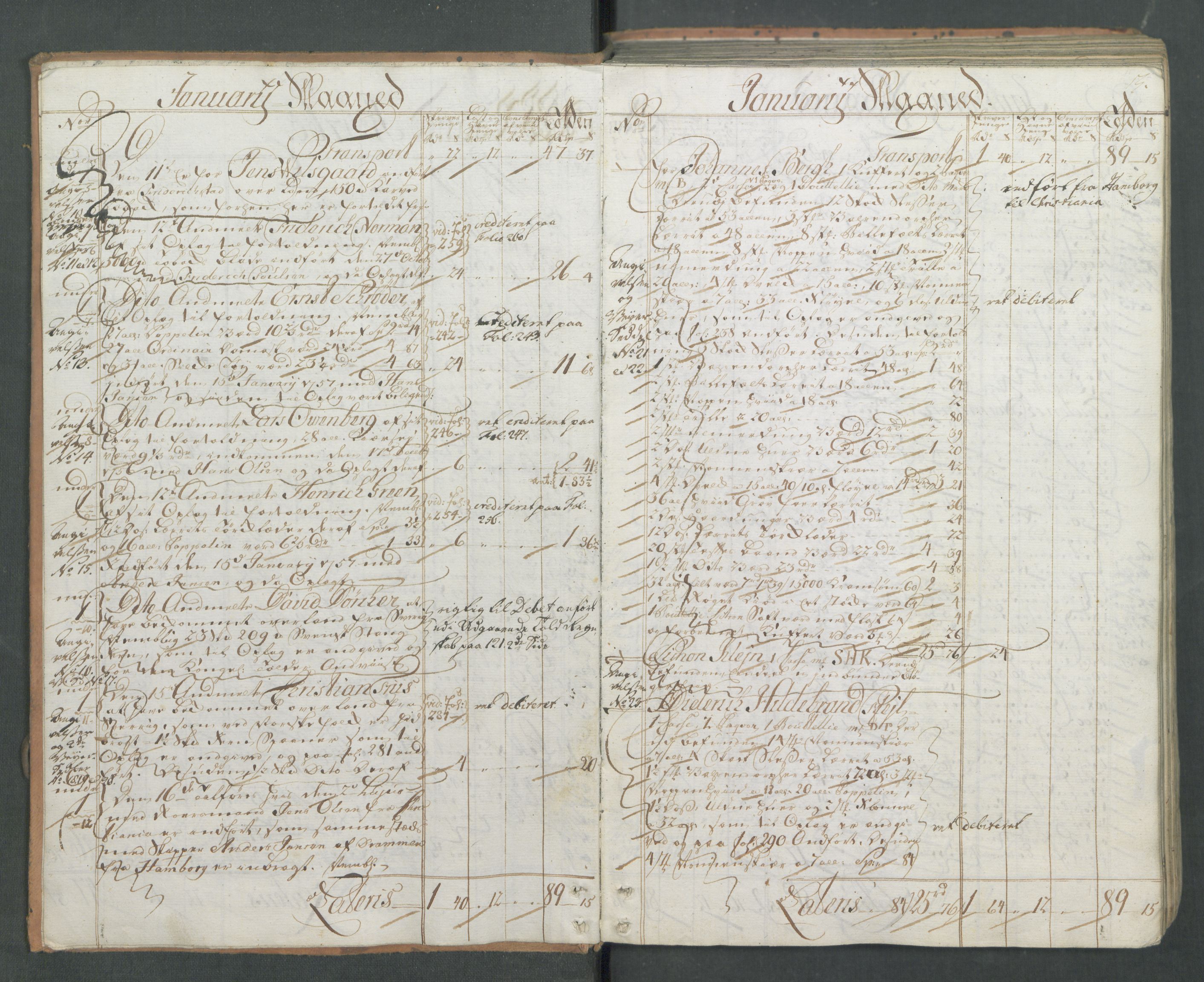 Generaltollkammeret, tollregnskaper, AV/RA-EA-5490/R01/L0040/0001: Tollregnskaper Fredrikshald / Inngående hovedtollbok, 1760