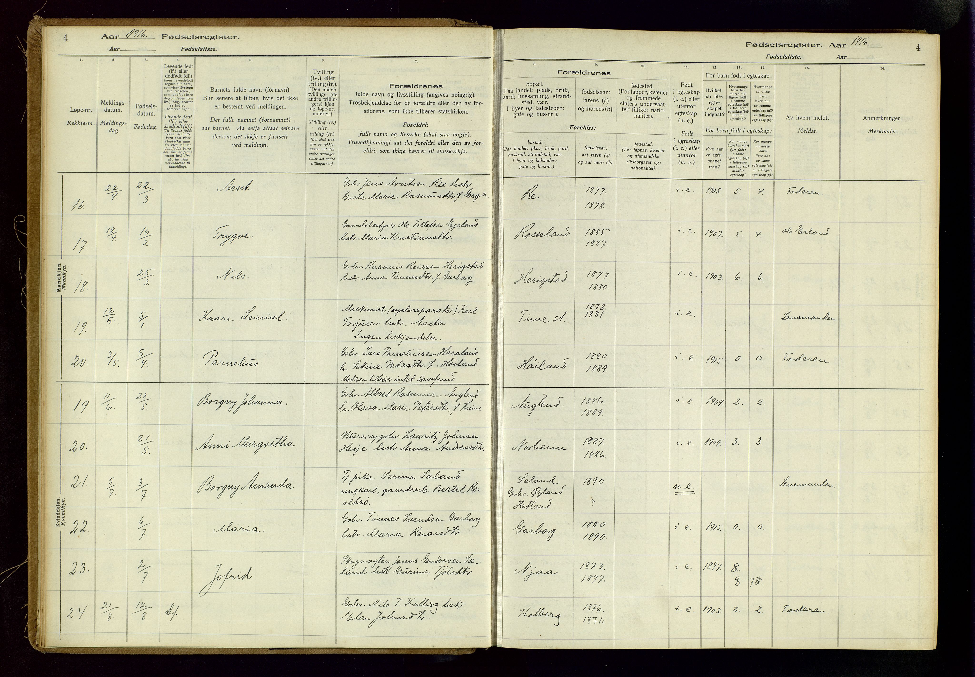Time sokneprestkontor, AV/SAST-A-101795/001/704BA/L0001: Fødselsregister nr. 1, 1916-1934, s. 4