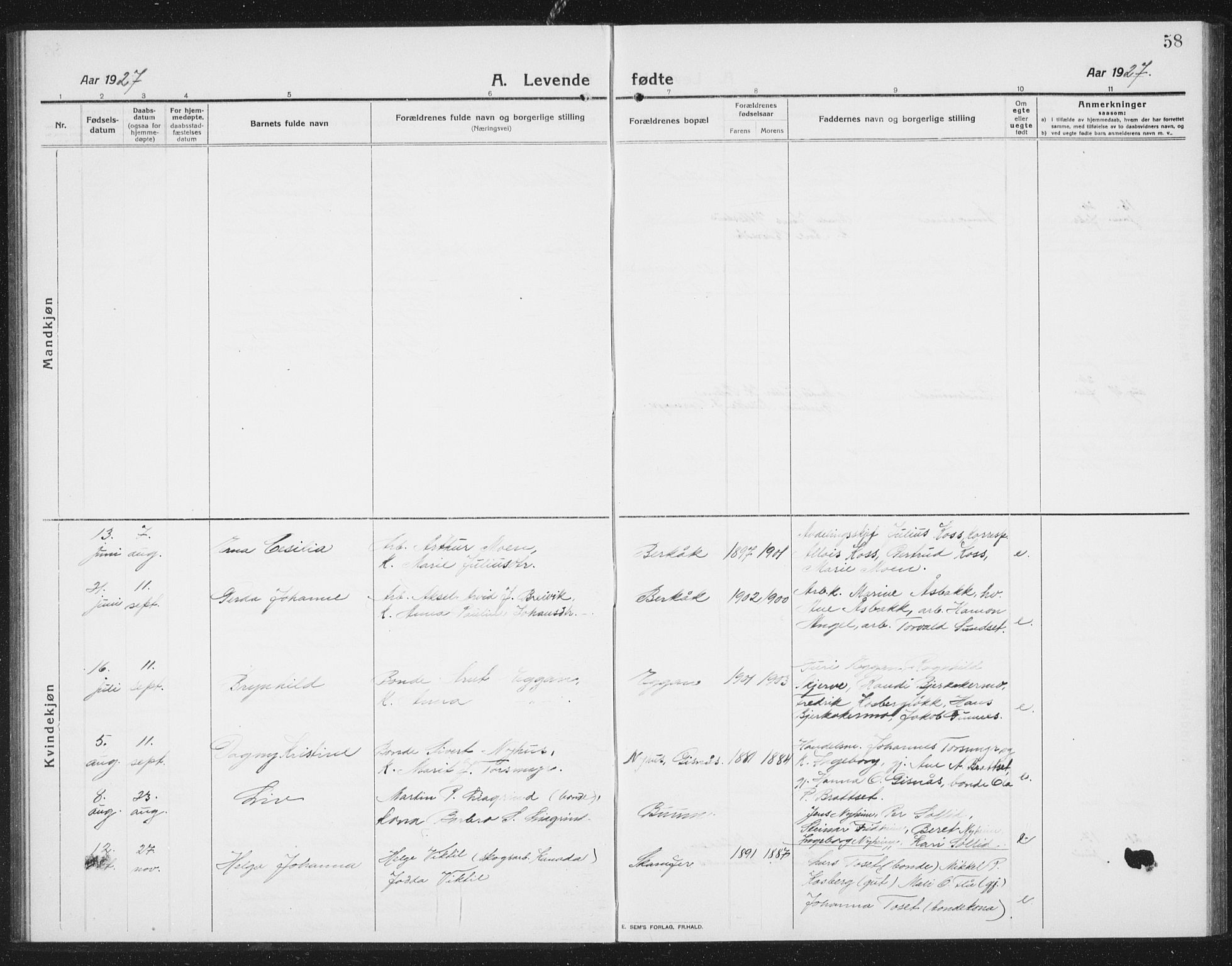 Ministerialprotokoller, klokkerbøker og fødselsregistre - Sør-Trøndelag, SAT/A-1456/675/L0888: Klokkerbok nr. 675C01, 1913-1935, s. 58