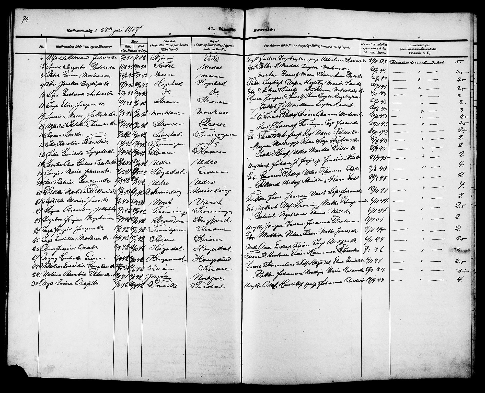 Ministerialprotokoller, klokkerbøker og fødselsregistre - Sør-Trøndelag, AV/SAT-A-1456/657/L0717: Klokkerbok nr. 657C04, 1904-1923, s. 79