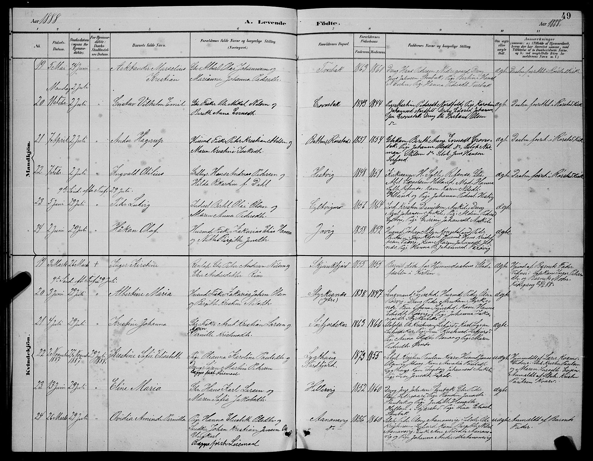 Ministerialprotokoller, klokkerbøker og fødselsregistre - Nordland, SAT/A-1459/854/L0785: Klokkerbok nr. 854C01, 1883-1891, s. 49