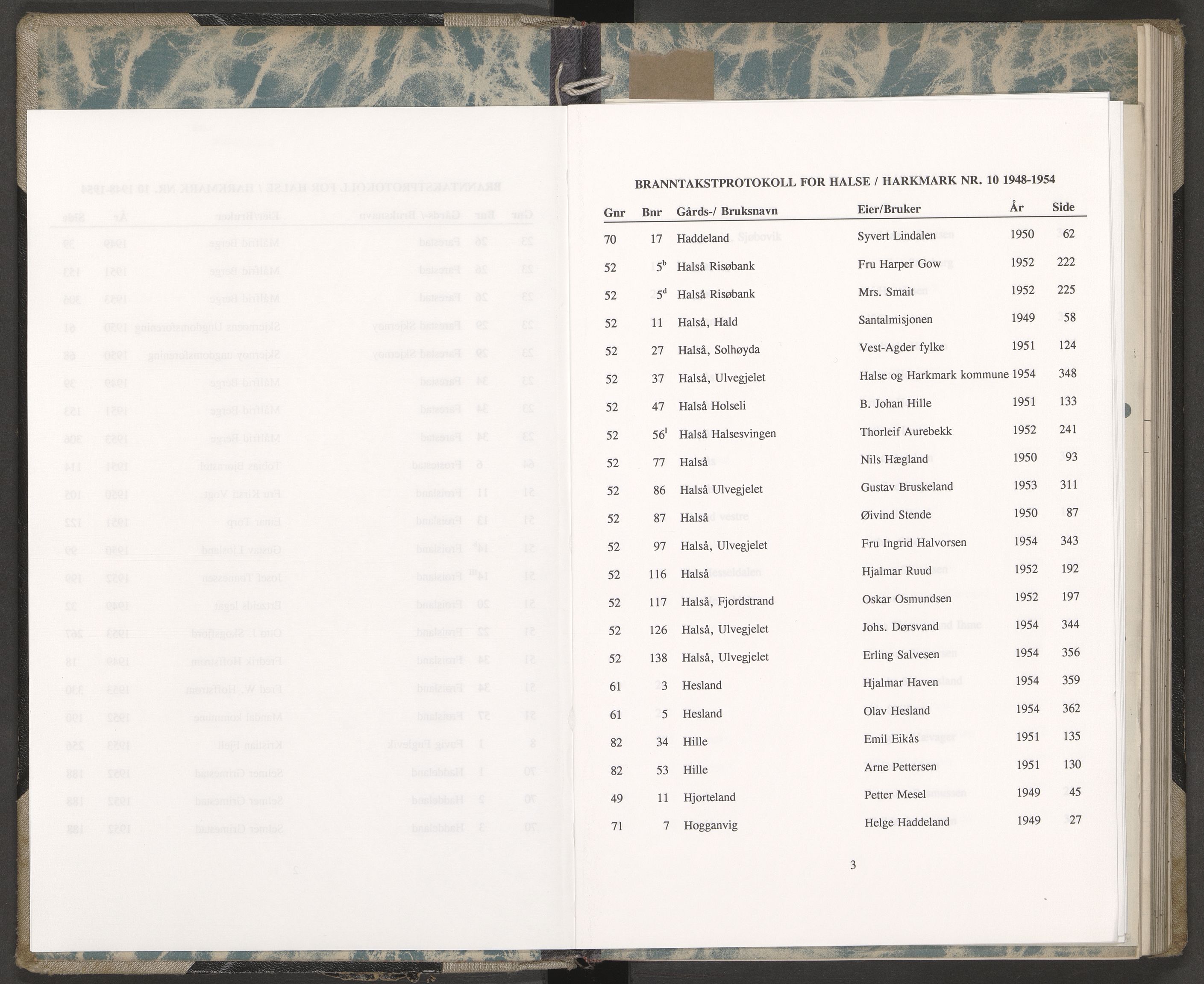 Norges Brannkasse Halse og Harkmark, AV/SAK-2241-0020/F/Fa/L0010: Branntakstprotokoll nr. 10 med gårdsnavnregister, 1948-1954