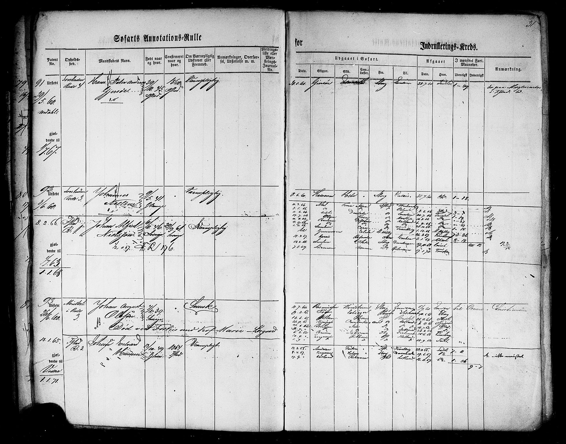 Fredrikstad mønstringskontor, AV/SAO-A-10569b/F/Fc/Fca/L0001: Annotasjonsrulle, 1860-1868, s. 35