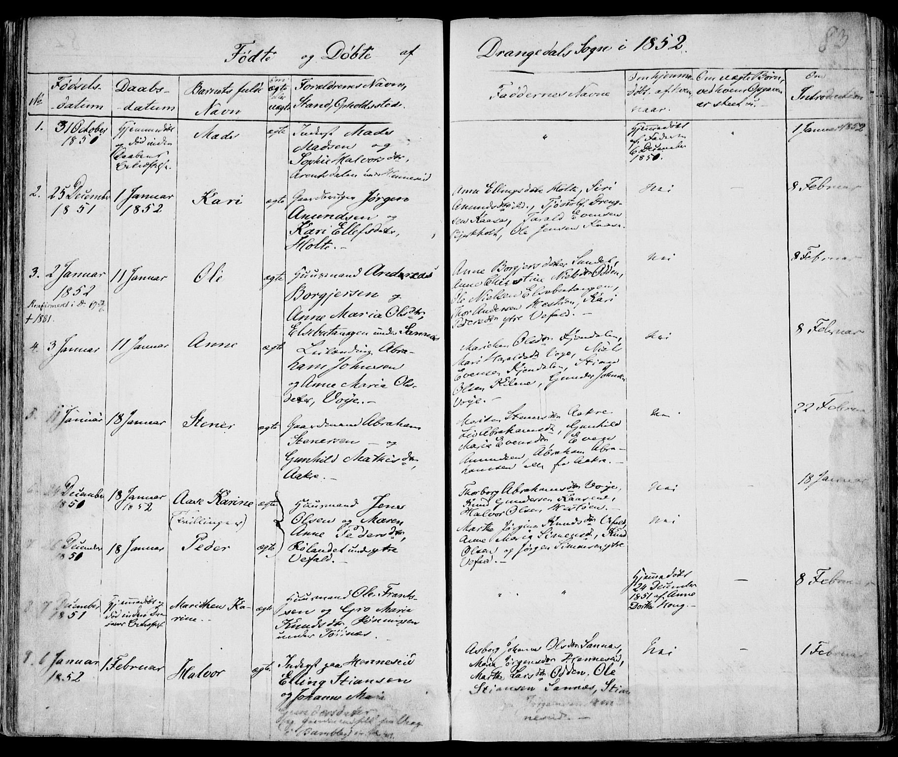 Drangedal kirkebøker, AV/SAKO-A-258/F/Fa/L0007a: Ministerialbok nr. 7a, 1837-1856, s. 83