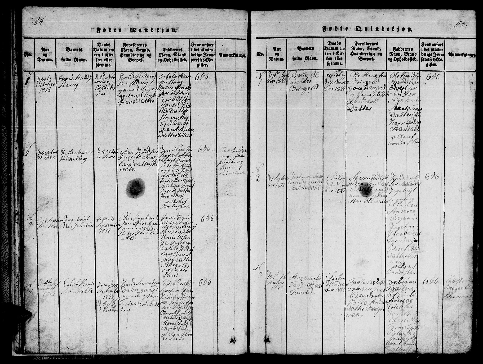 Ministerialprotokoller, klokkerbøker og fødselsregistre - Møre og Romsdal, AV/SAT-A-1454/565/L0752: Klokkerbok nr. 565C01, 1817-1844, s. 54-55