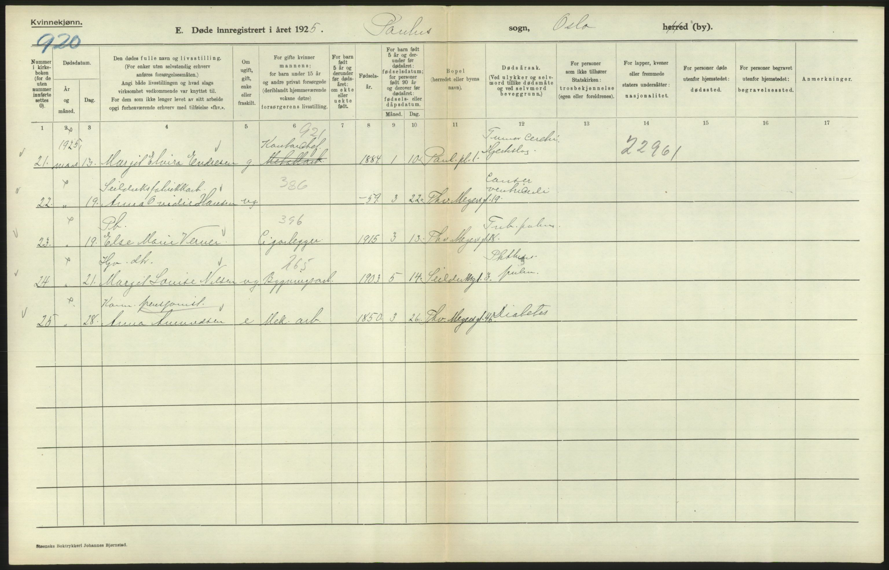 Statistisk sentralbyrå, Sosiodemografiske emner, Befolkning, AV/RA-S-2228/D/Df/Dfc/Dfce/L0010: Oslo: Døde kvinner, dødfødte, 1925, s. 366