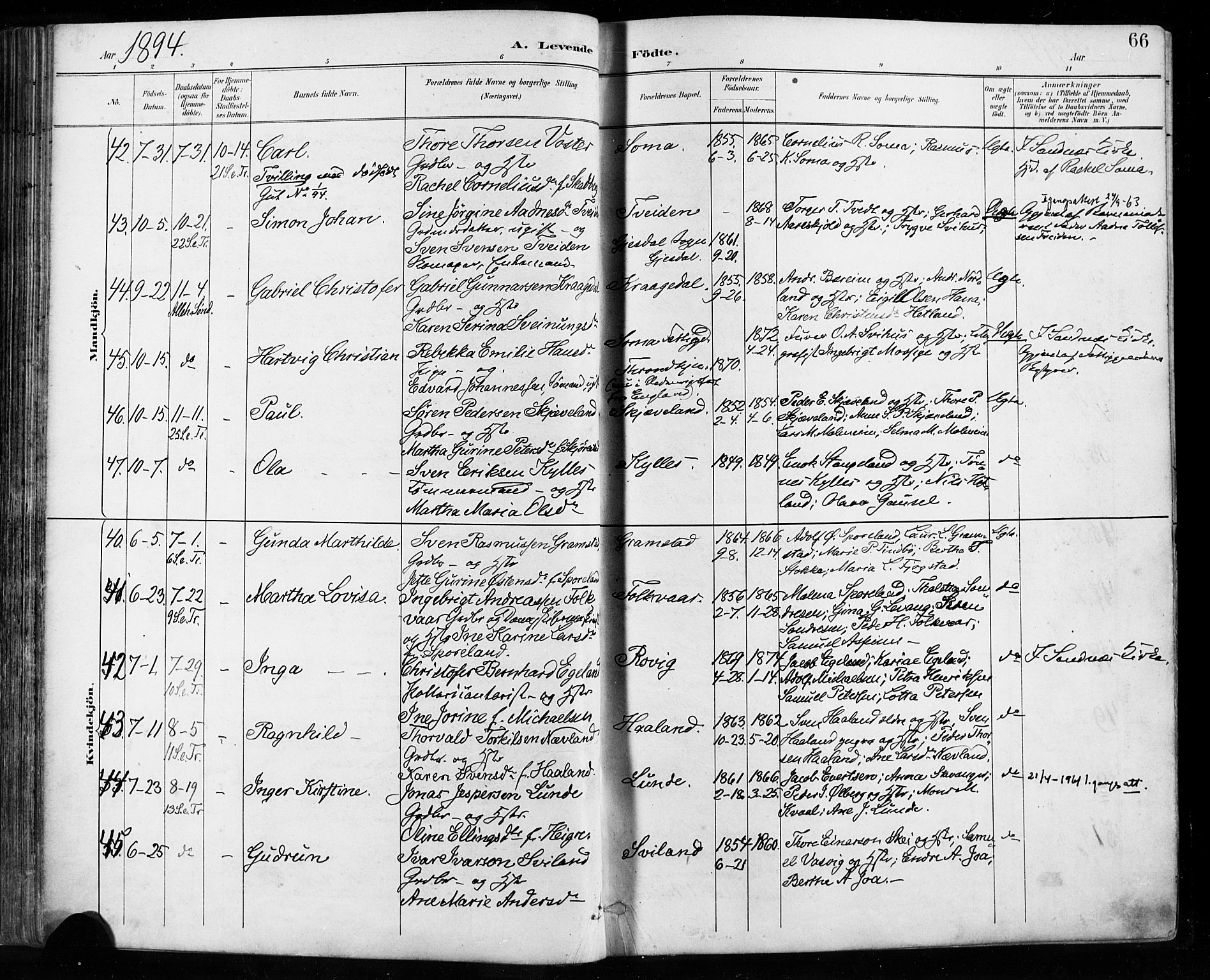 Høyland sokneprestkontor, AV/SAST-A-101799/001/30BA/L0013: Ministerialbok nr. A 13.1, 1889-1898, s. 66