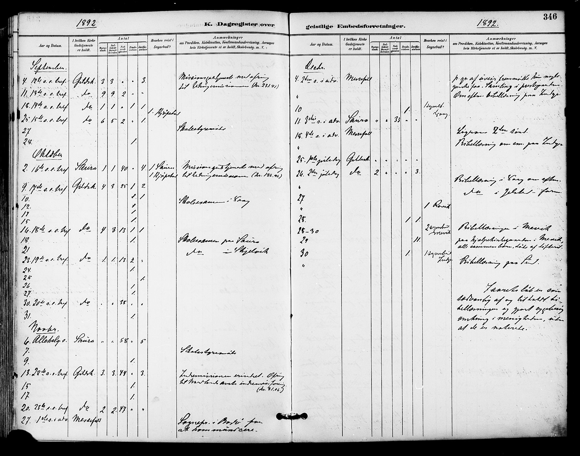 Ministerialprotokoller, klokkerbøker og fødselsregistre - Nordland, AV/SAT-A-1459/805/L0101: Ministerialbok nr. 805A07, 1892-1899, s. 346