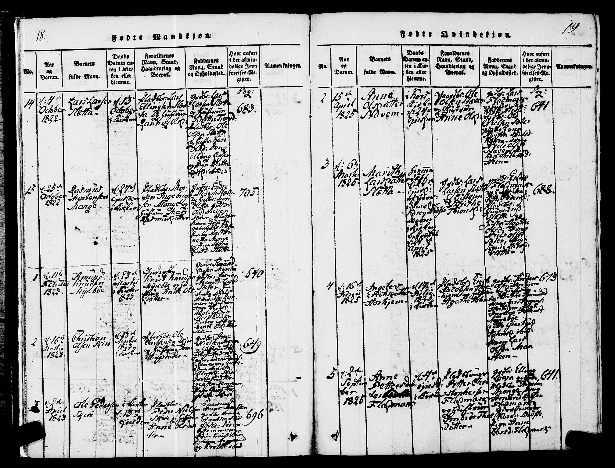 Ministerialprotokoller, klokkerbøker og fødselsregistre - Møre og Romsdal, AV/SAT-A-1454/546/L0593: Ministerialbok nr. 546A01, 1818-1853, s. 18-19