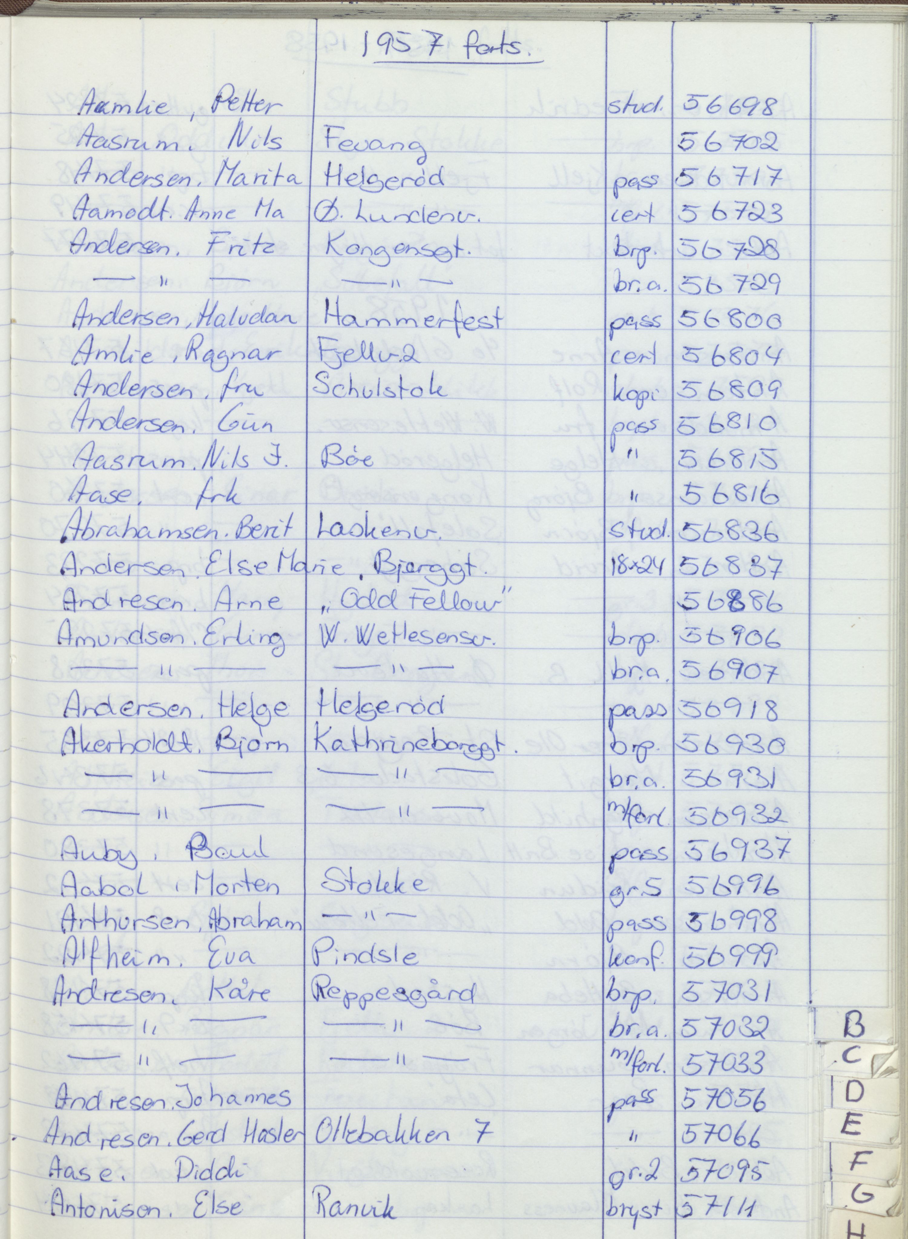 Pa 1494 - Jørgensen, Antonius. Fotograf, VEMU/A-2760/F/Fa, 1927-2004, s. 1165