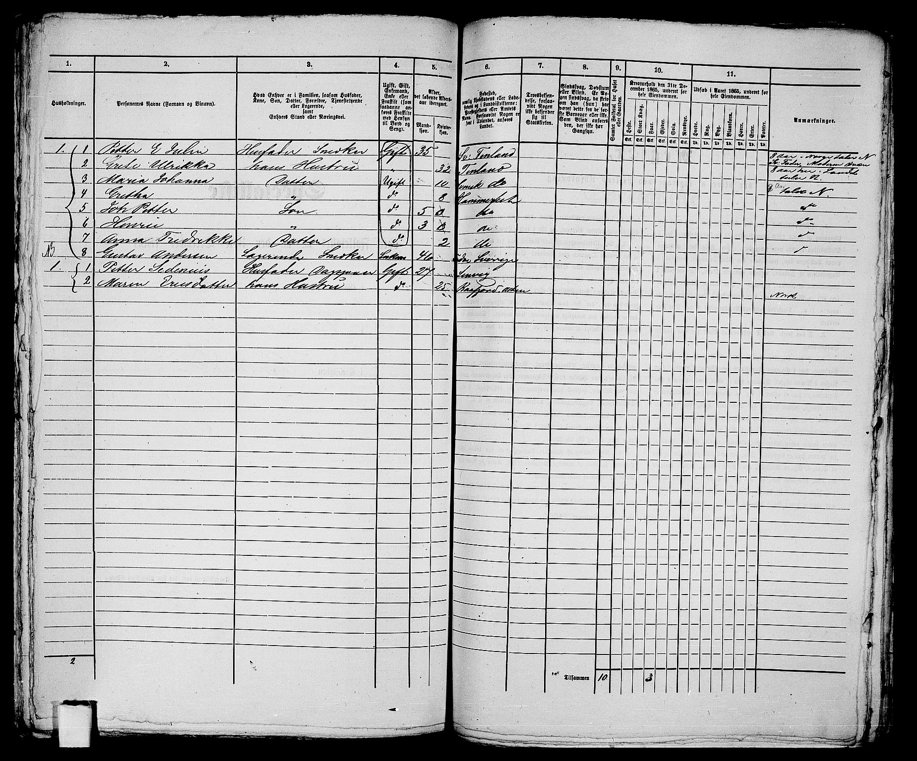 RA, Folketelling 1865 for 2001B Hammerfest prestegjeld, Hammerfest kjøpstad, 1865, s. 288