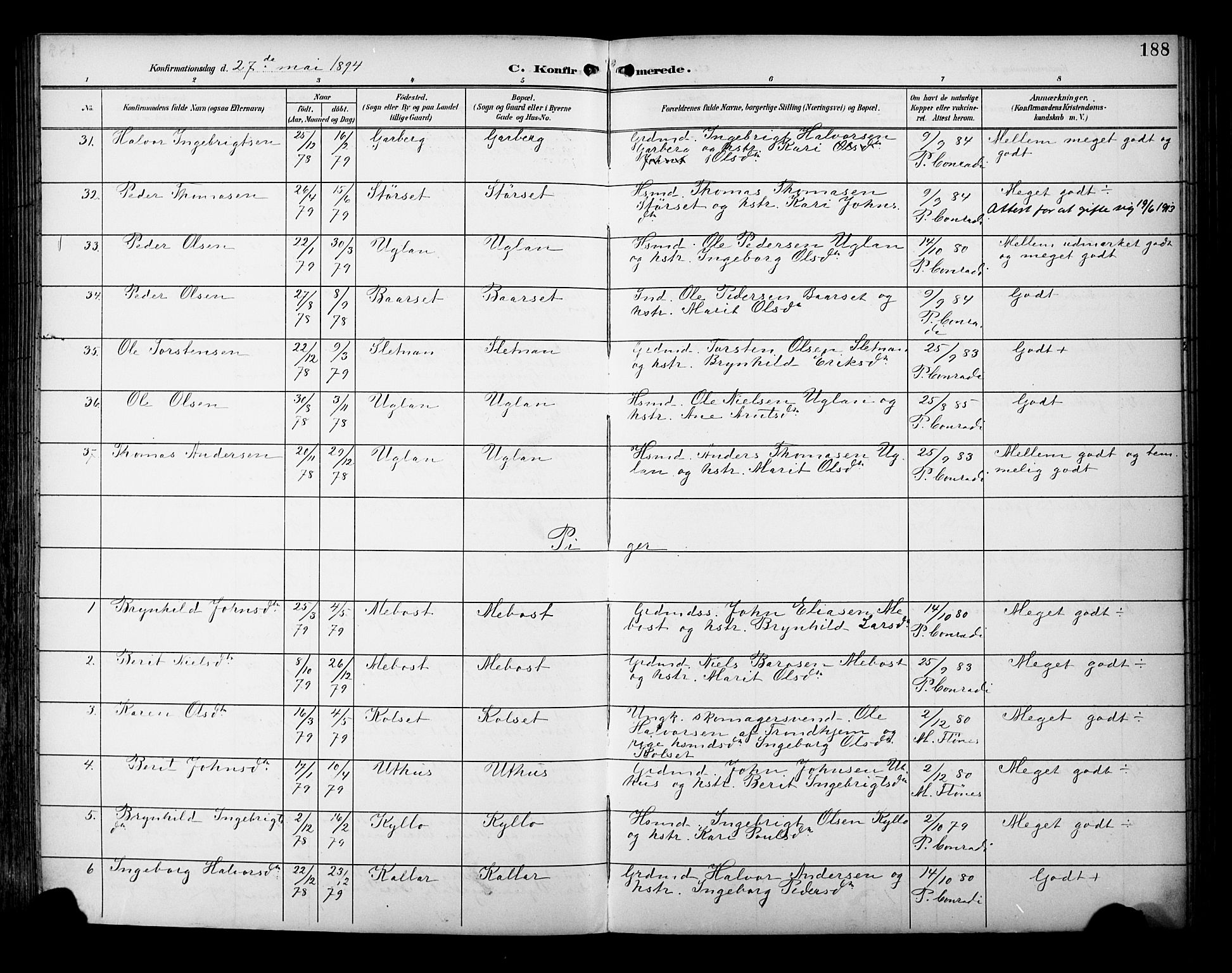 Ministerialprotokoller, klokkerbøker og fødselsregistre - Sør-Trøndelag, AV/SAT-A-1456/695/L1149: Ministerialbok nr. 695A09, 1891-1902, s. 188