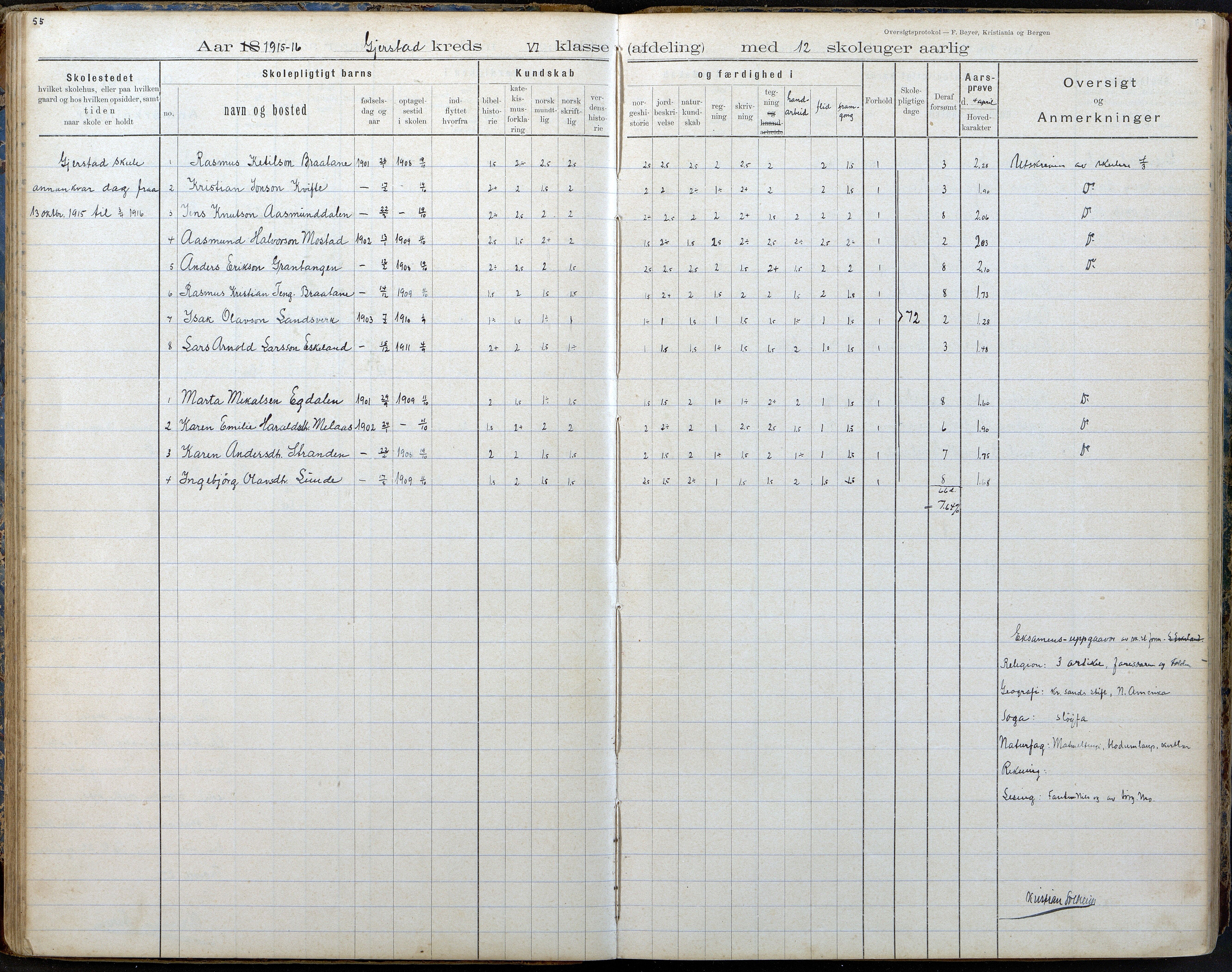 Gjerstad Kommune, Gjerstad Skole, AAKS/KA0911-550a/F02/L0008: Karakterprotokoll, 1891-1962, s. 55