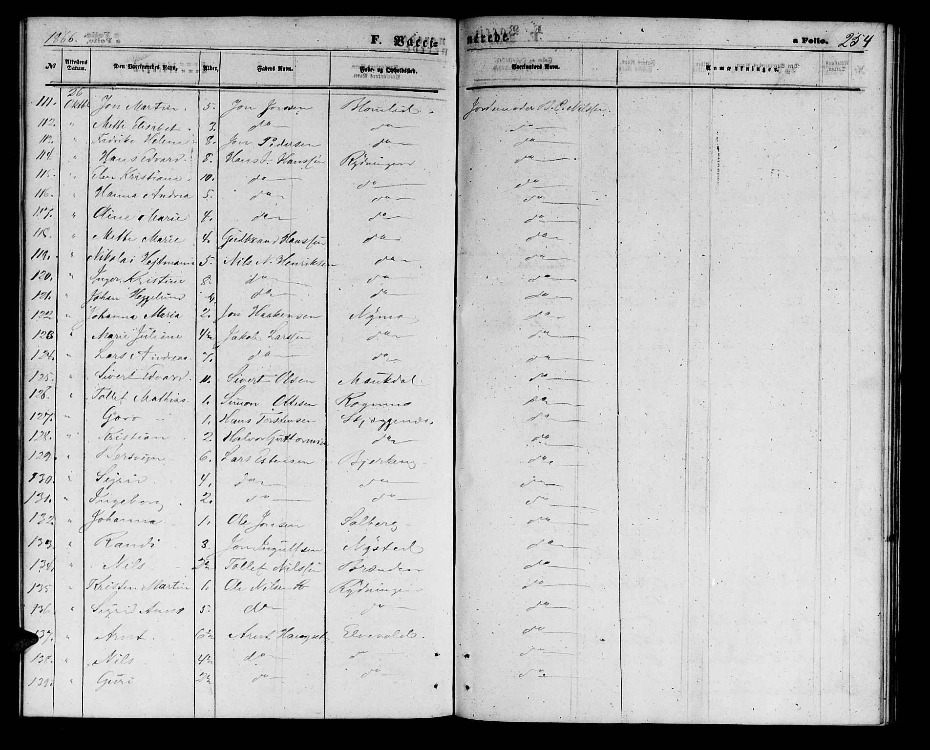 Målselv sokneprestembete, AV/SATØ-S-1311/G/Ga/Gab/L0002klokker: Klokkerbok nr. 2, 1865-1873, s. 254