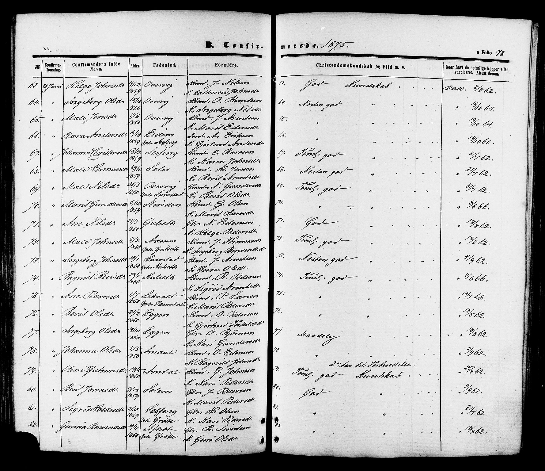 Ministerialprotokoller, klokkerbøker og fødselsregistre - Sør-Trøndelag, SAT/A-1456/695/L1147: Ministerialbok nr. 695A07, 1860-1877, s. 78