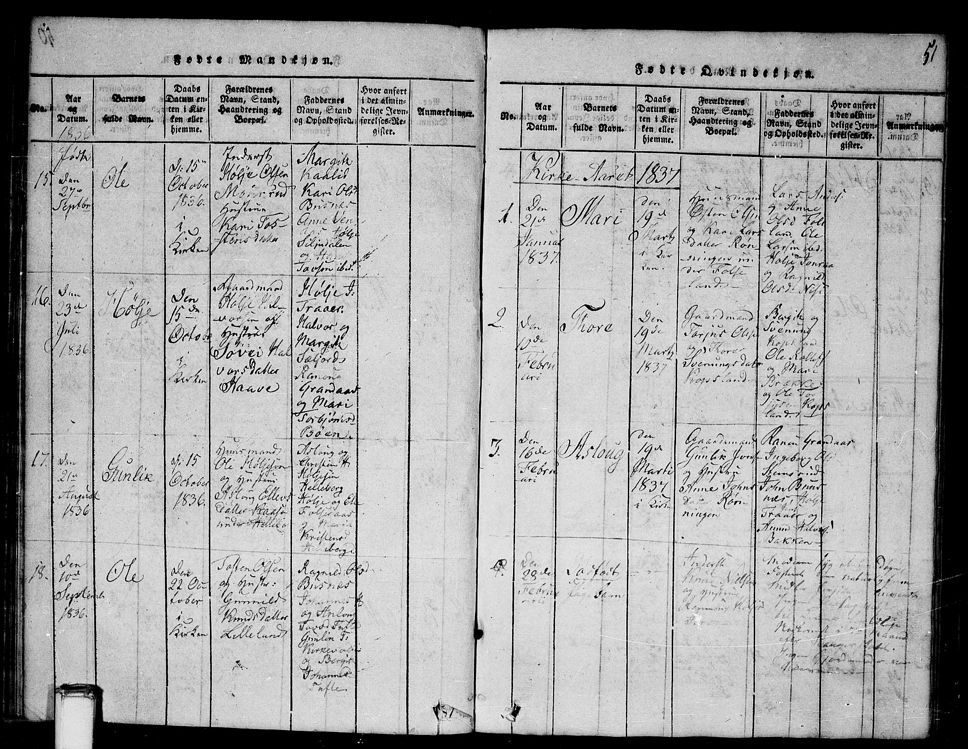 Gransherad kirkebøker, AV/SAKO-A-267/G/Ga/L0001: Klokkerbok nr. I 1, 1815-1842, s. 51