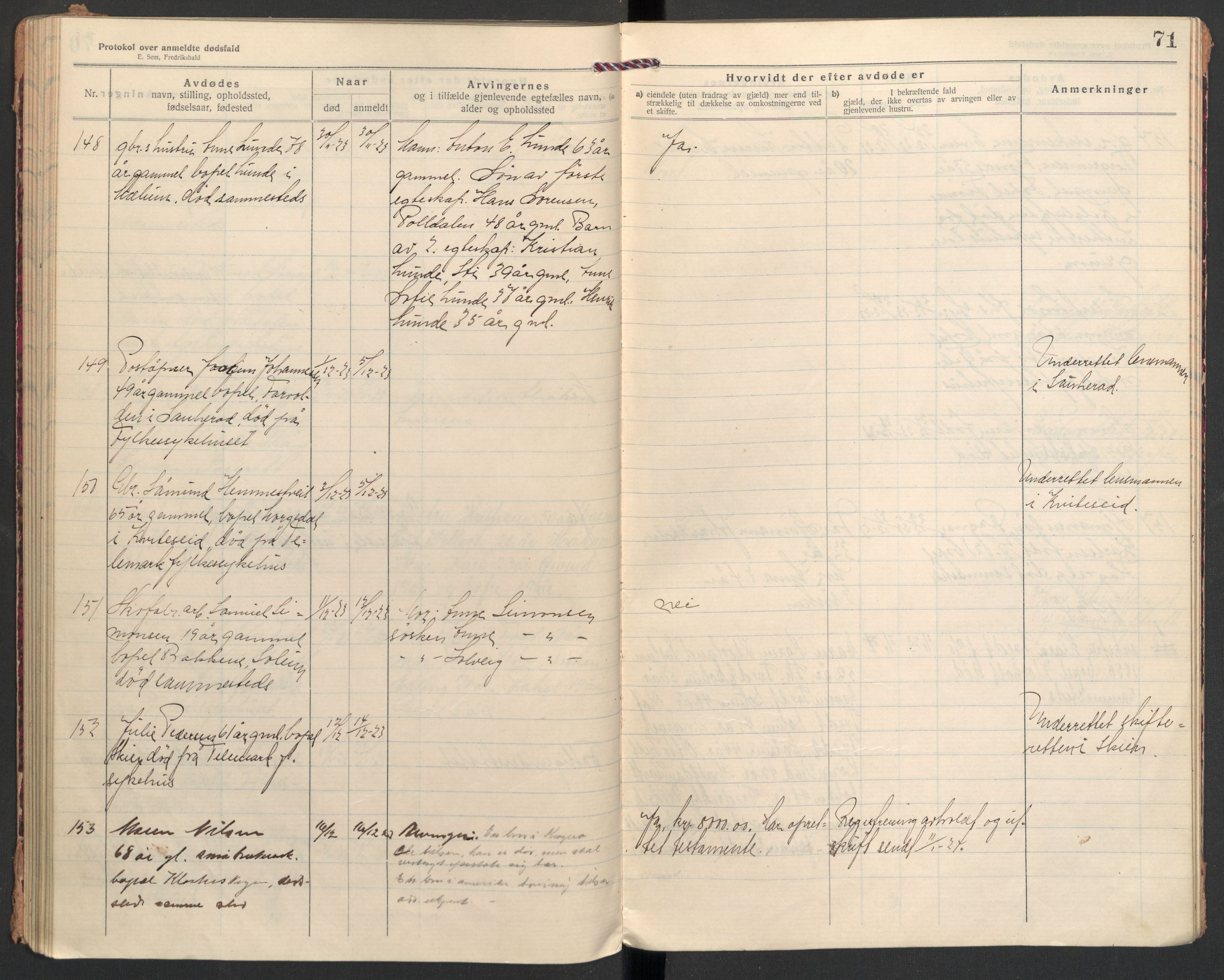 Solum lensmannskontor, AV/SAKO-A-575/H/Ha/L0005: Dødsanmeldelsesprotokoll, 1921-1924, s. 71