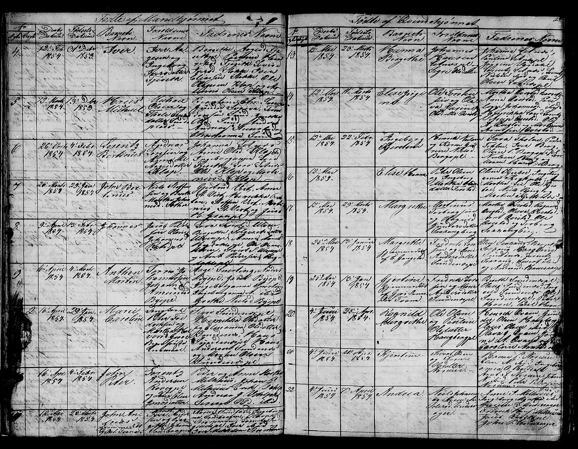 Ministerialprotokoller, klokkerbøker og fødselsregistre - Nord-Trøndelag, SAT/A-1458/730/L0299: Klokkerbok nr. 730C02, 1849-1871, s. 24
