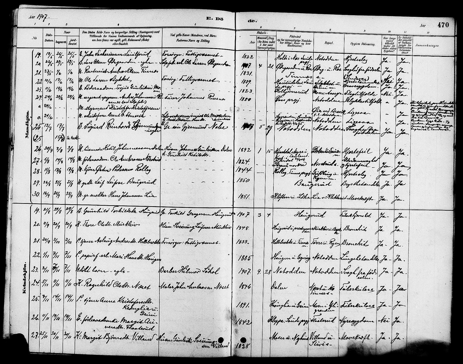 Heddal kirkebøker, AV/SAKO-A-268/G/Ga/L0002: Klokkerbok nr. I 2, 1879-1908, s. 470