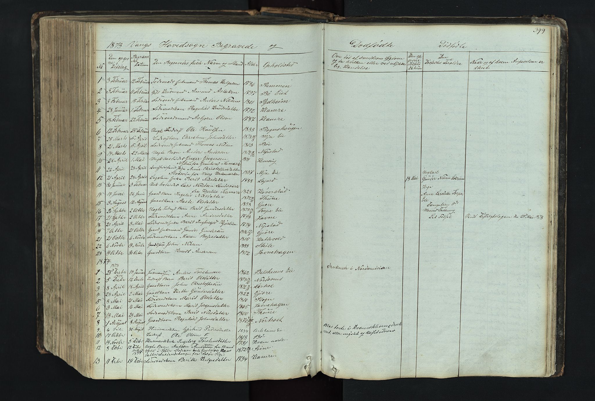 Vang prestekontor, Valdres, AV/SAH-PREST-140/H/Hb/L0004: Klokkerbok nr. 4, 1835-1892, s. 399