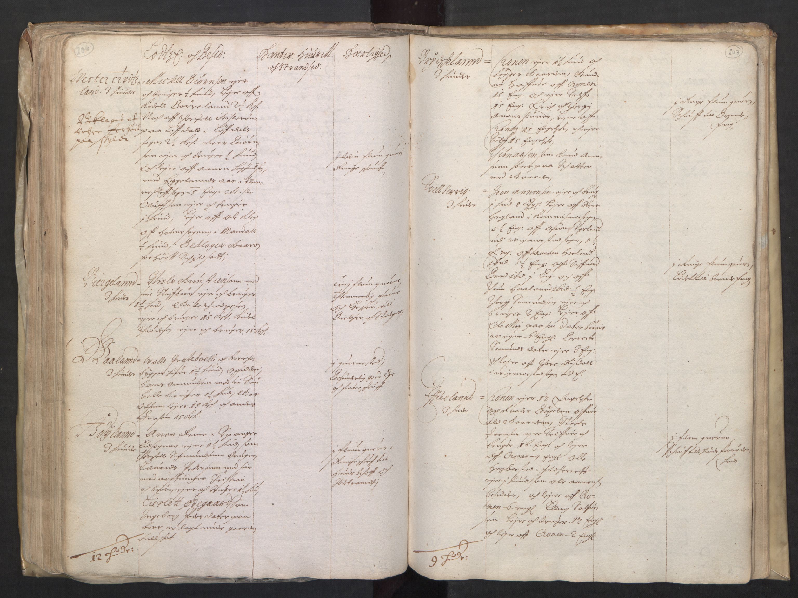 Rentekammeret inntil 1814, Realistisk ordnet avdeling, RA/EA-4070/L/L0020/0004: Agder lagdømme: / Alminnelig jordebok. Lista len, 1661, s. 206-207