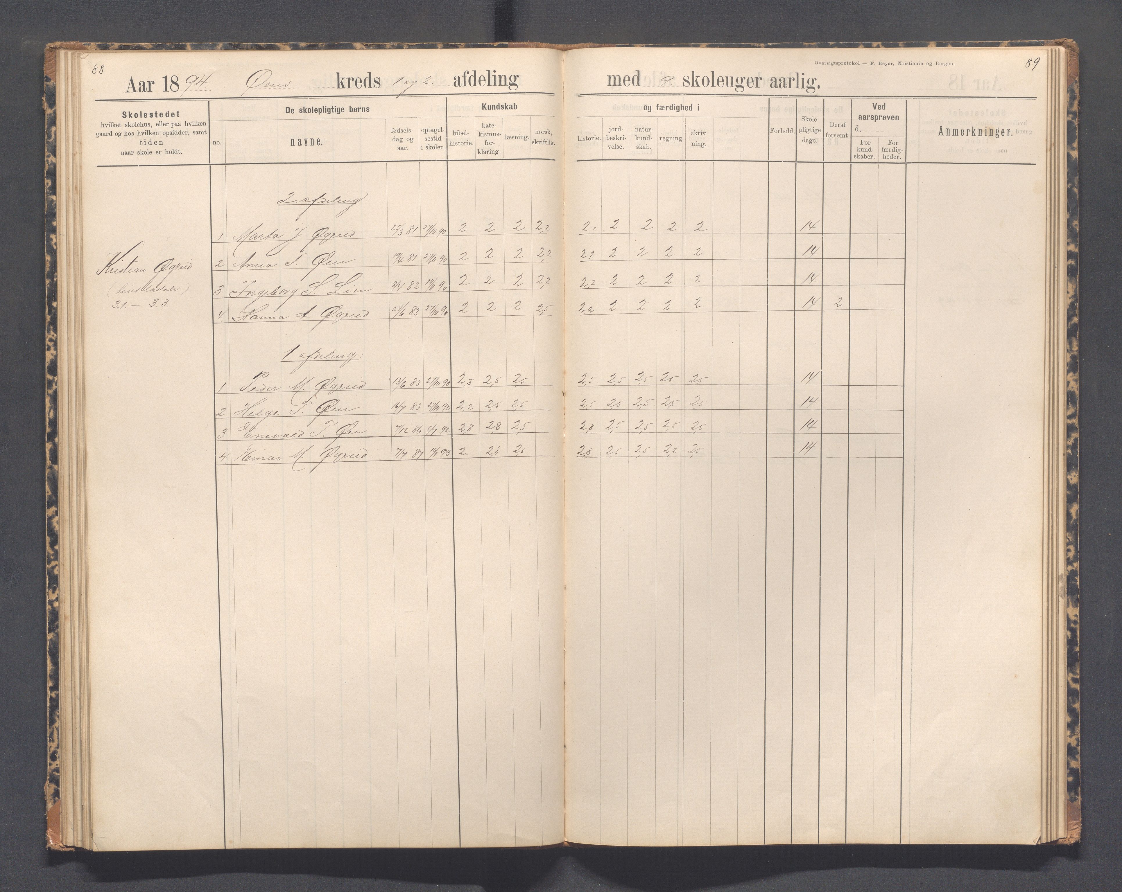 Helleland kommune - Skolekommisjonen/skolestyret, IKAR/K-100486/H/L0012: Skoleprotokoll - Terland, Hæstad, Øen, 1891-1897, s. 88-89