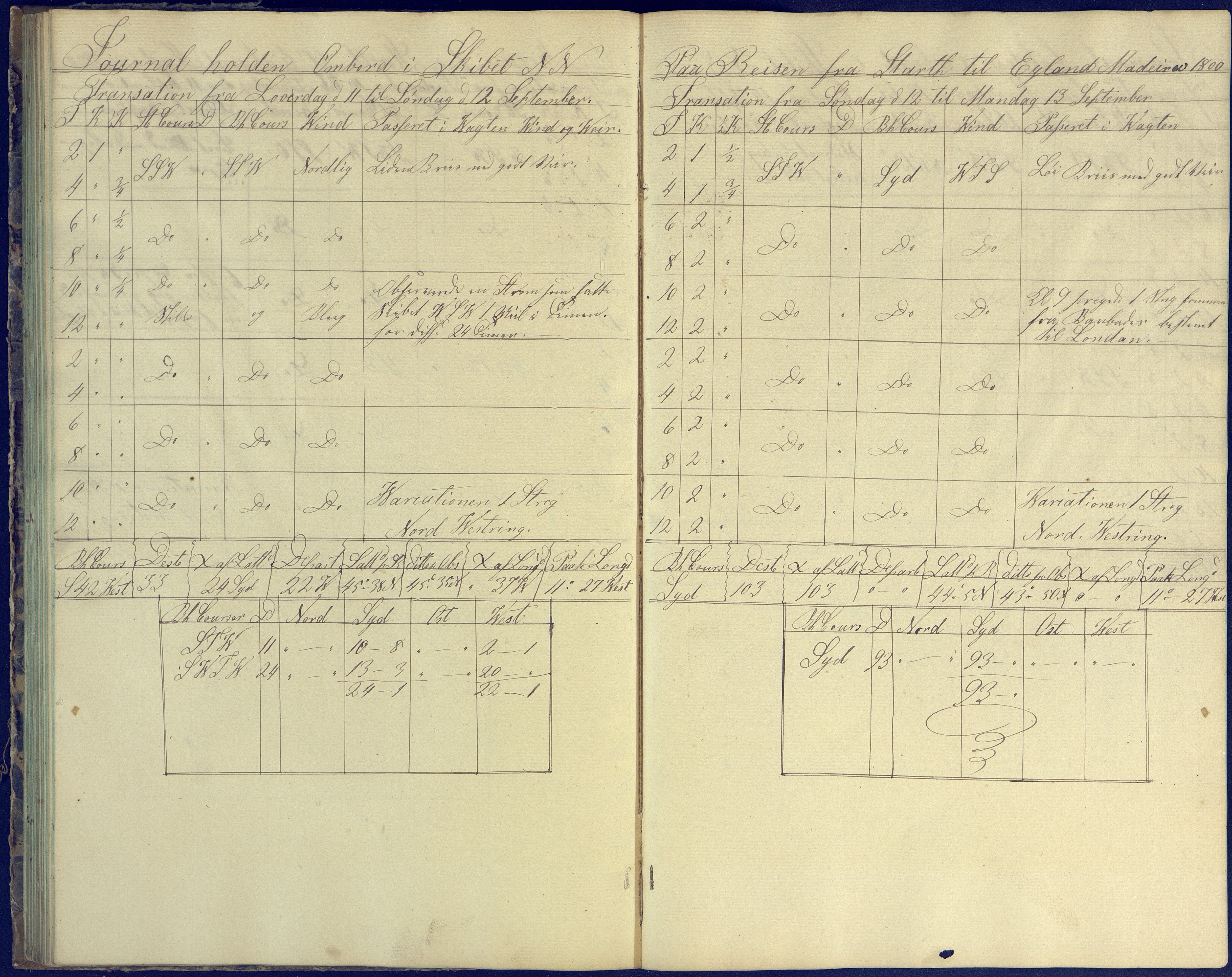 Samling av navigasjonsbøker, AAKS/PA-2806/Y/Y01/L0001/0003: Håndskrevne navigasjonsbøker / Navigationen efter Hr. Prof. Lous` lærebog. Håndskrevet av Henrich Anton Bentzen