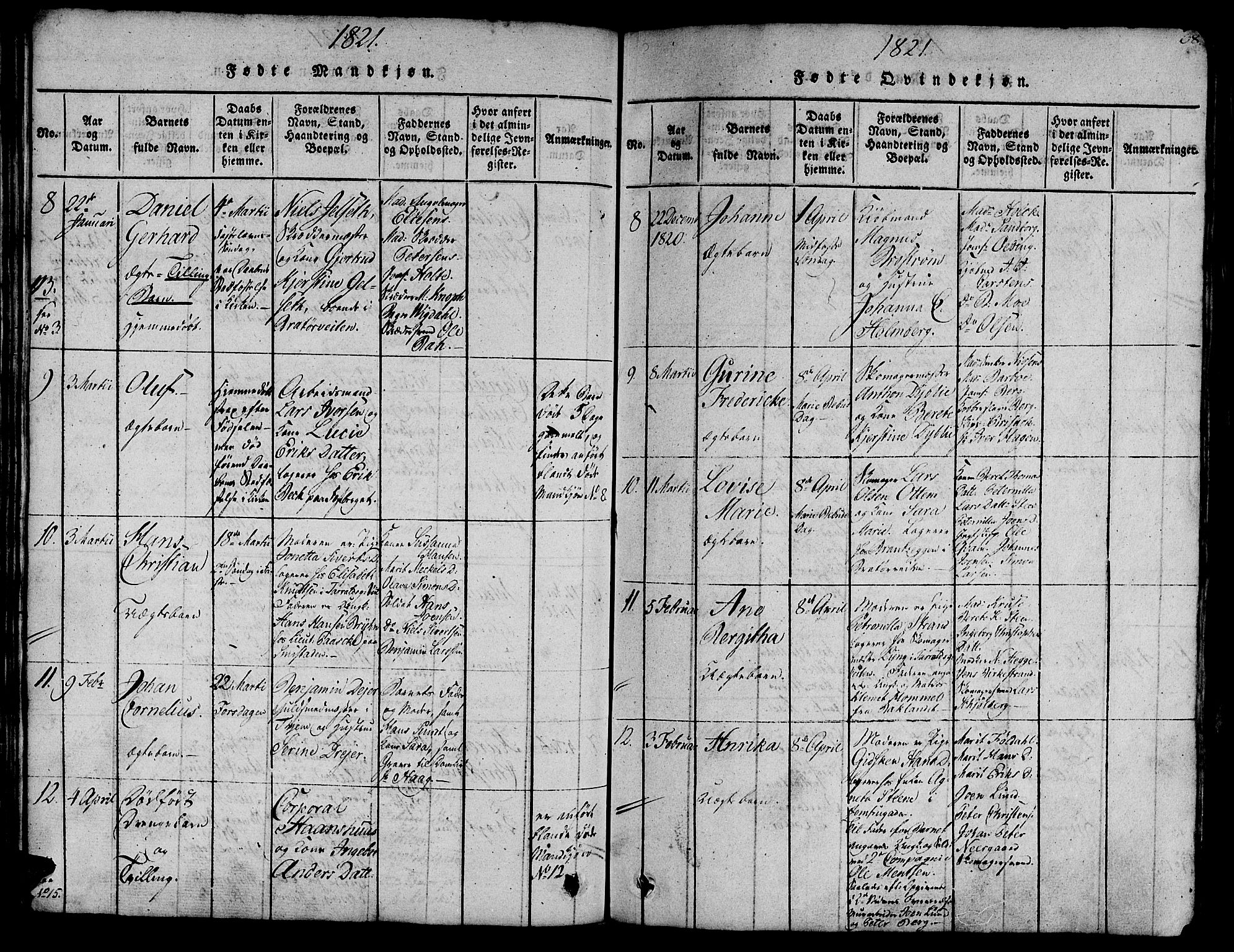 Ministerialprotokoller, klokkerbøker og fødselsregistre - Sør-Trøndelag, SAT/A-1456/602/L0135: Klokkerbok nr. 602C03, 1815-1832, s. 68