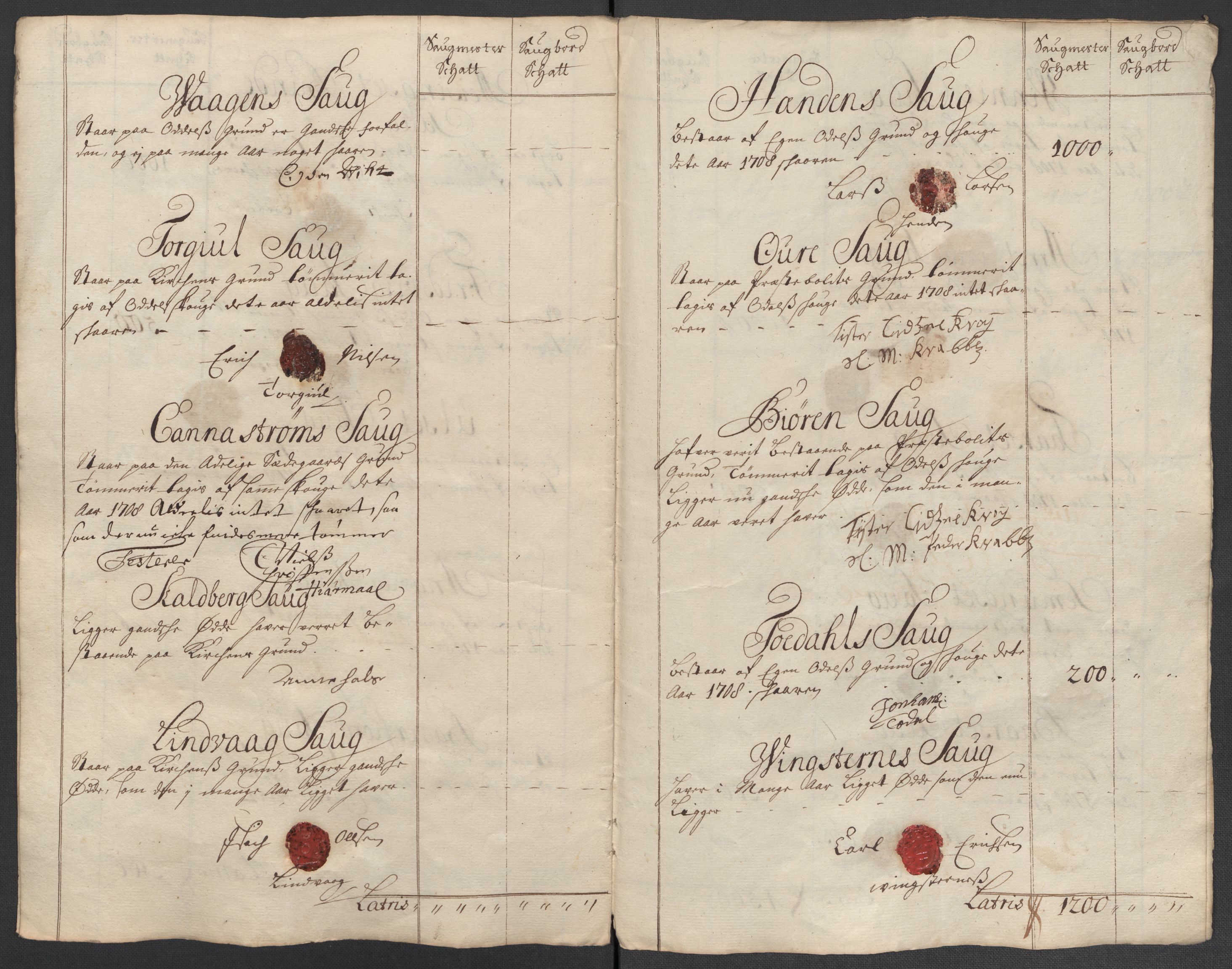 Rentekammeret inntil 1814, Reviderte regnskaper, Fogderegnskap, AV/RA-EA-4092/R56/L3743: Fogderegnskap Nordmøre, 1708, s. 82