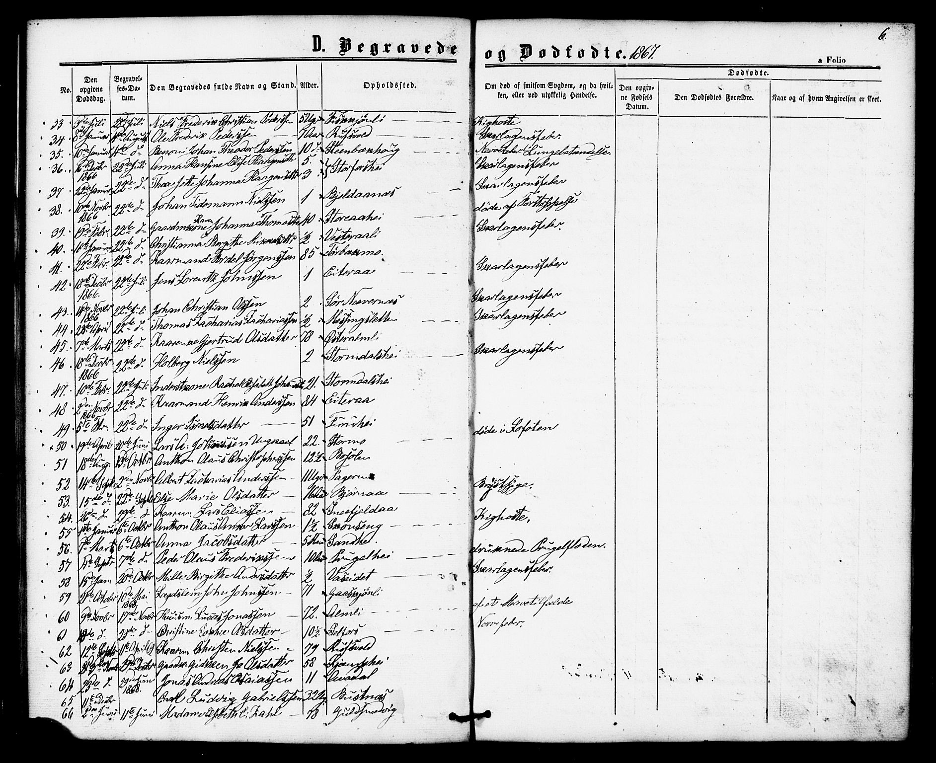 Ministerialprotokoller, klokkerbøker og fødselsregistre - Nordland, AV/SAT-A-1459/827/L0396: Ministerialbok nr. 827A08, 1864-1886, s. 6