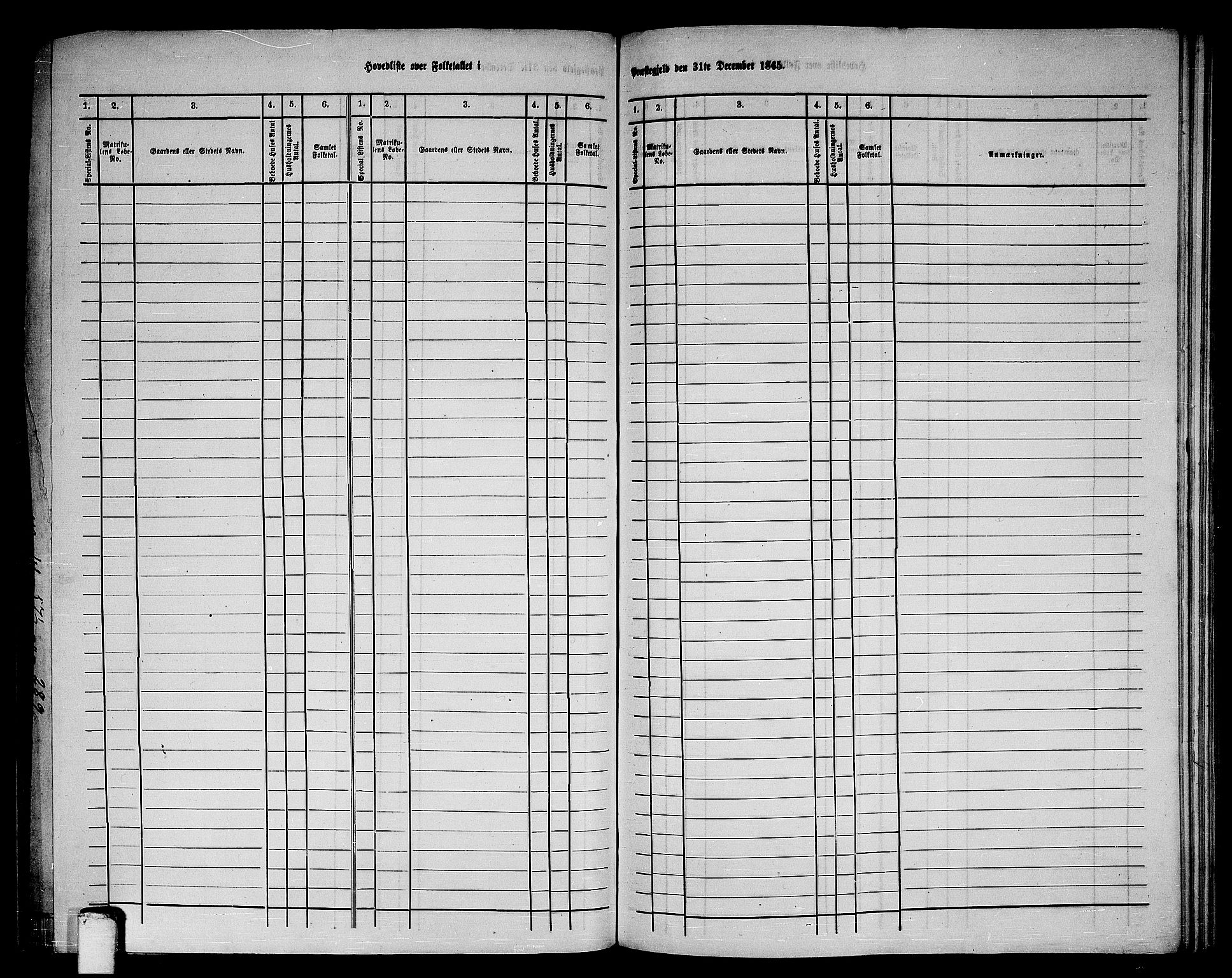 RA, Folketelling 1865 for 1818P Herøy prestegjeld, 1865, s. 5
