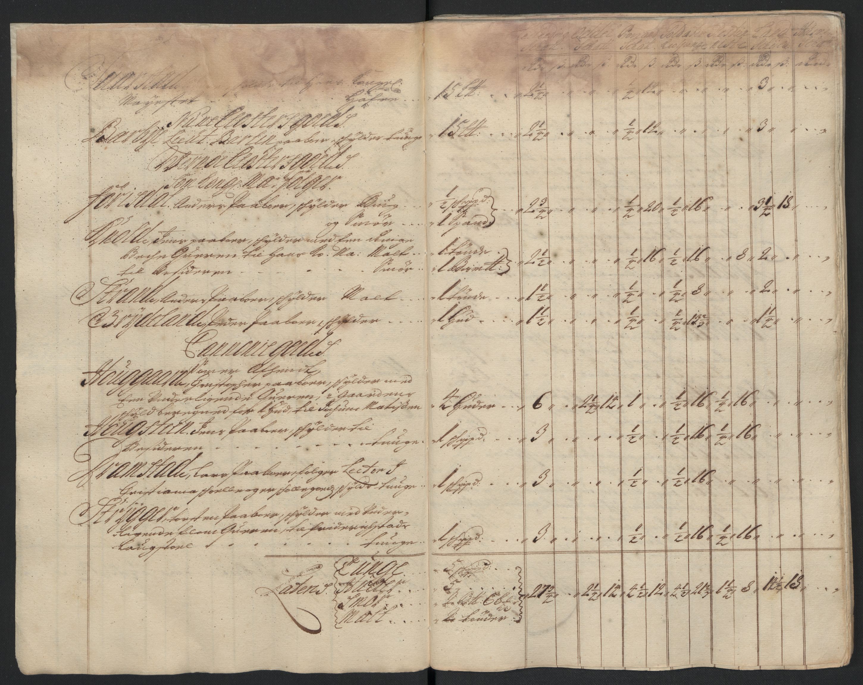 Rentekammeret inntil 1814, Reviderte regnskaper, Fogderegnskap, AV/RA-EA-4092/R07/L0292: Fogderegnskap Rakkestad, Heggen og Frøland, 1701, s. 74