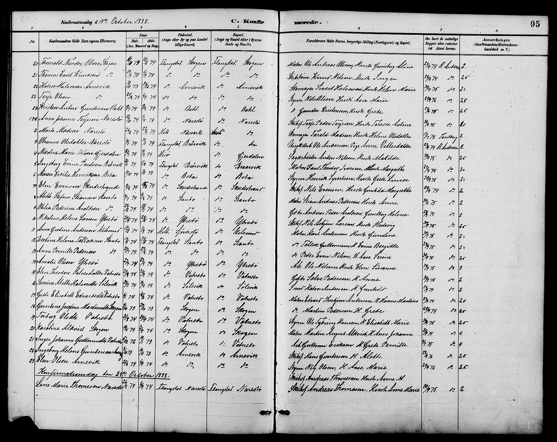 Dypvåg sokneprestkontor, AV/SAK-1111-0007/F/Fb/Fbb/L0004: Klokkerbok nr. B 4, 1887-1905, s. 95