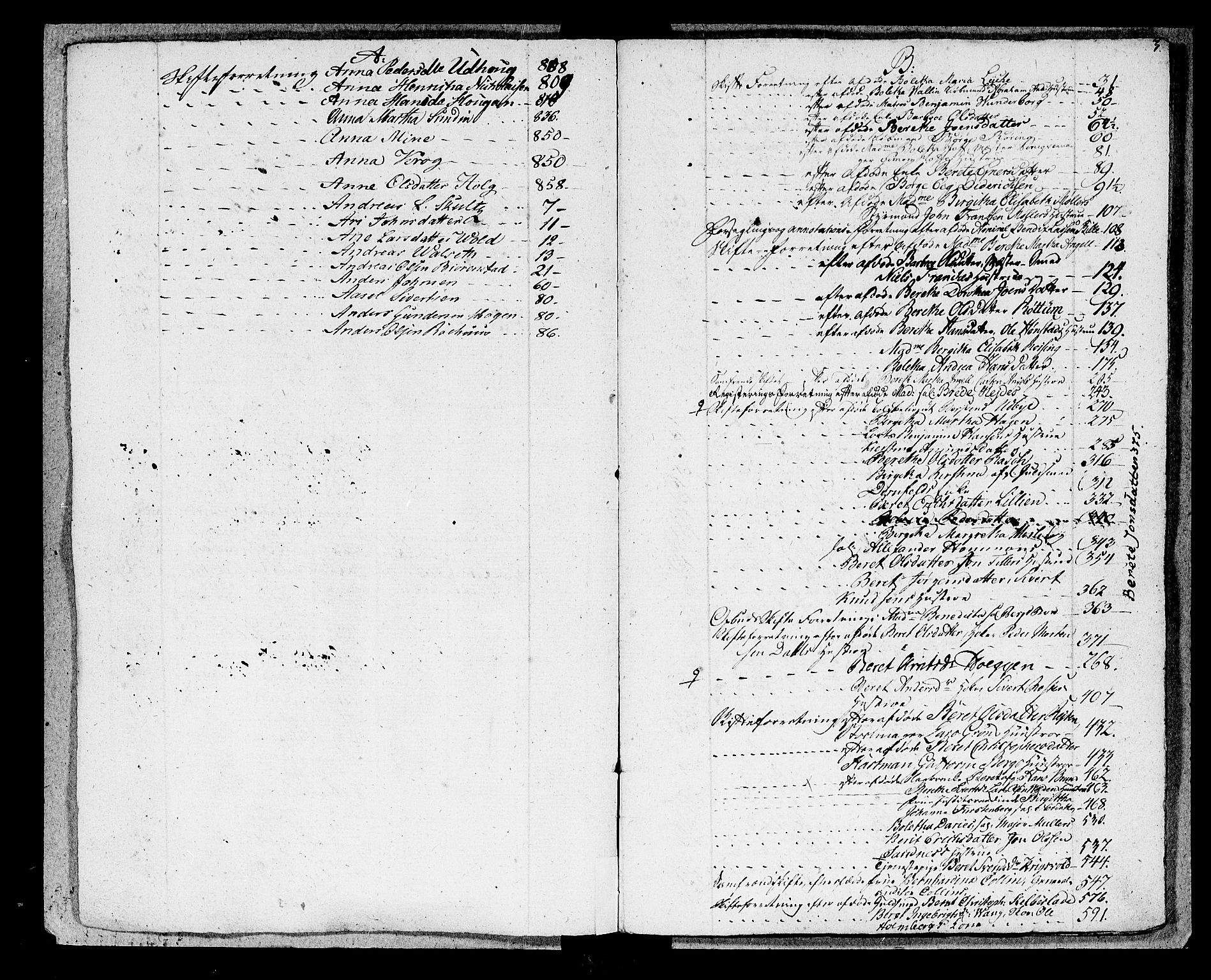 Trondheim byfogd, AV/SAT-A-0003/1/3/3A/L0023: Skifteprotokoll - gml.nr.20a. U, 1782-1794, s. 2b-3a